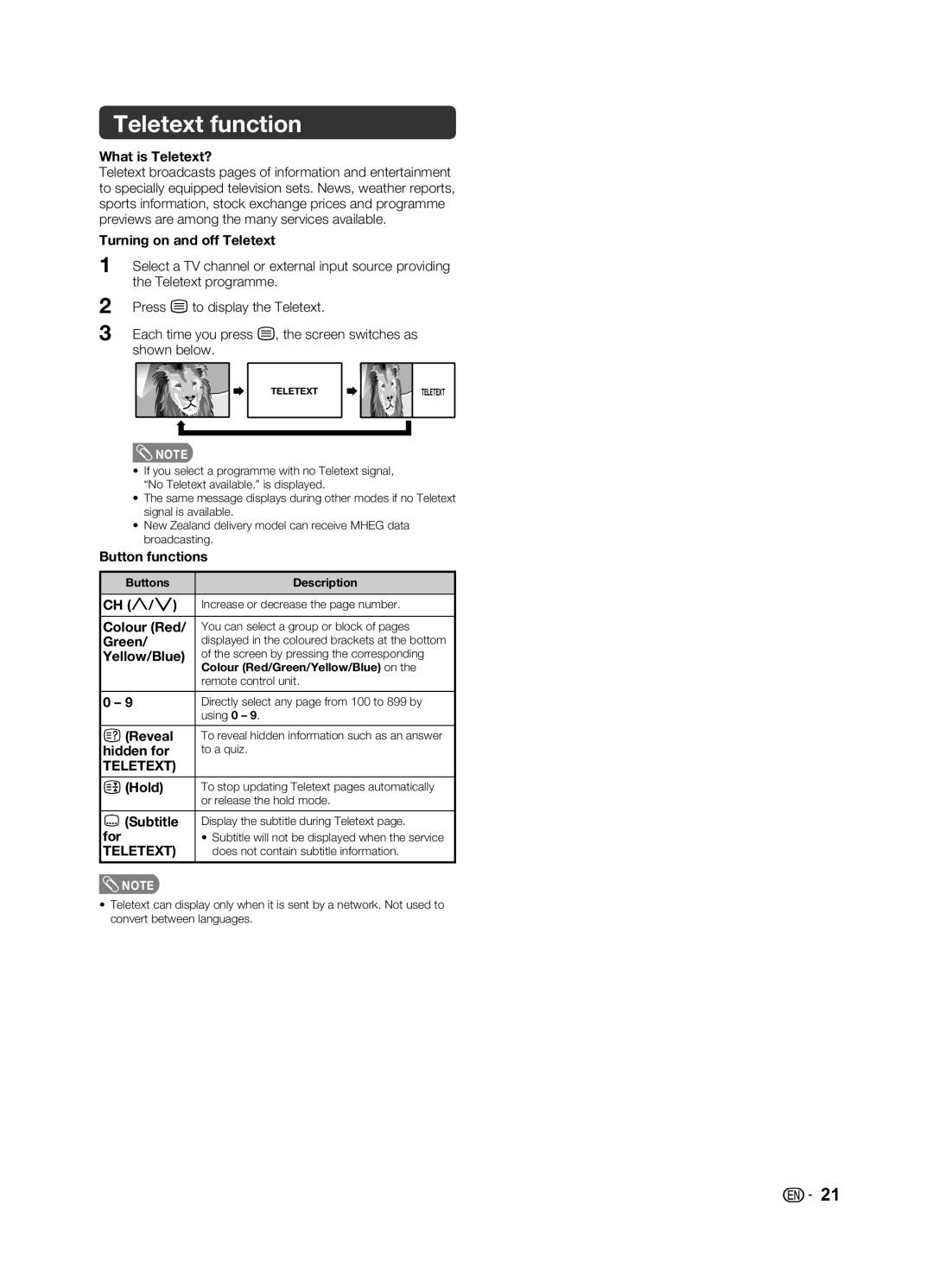 Sharp LC-39LE155X, LC-32LE155X operation manual Teletext function 