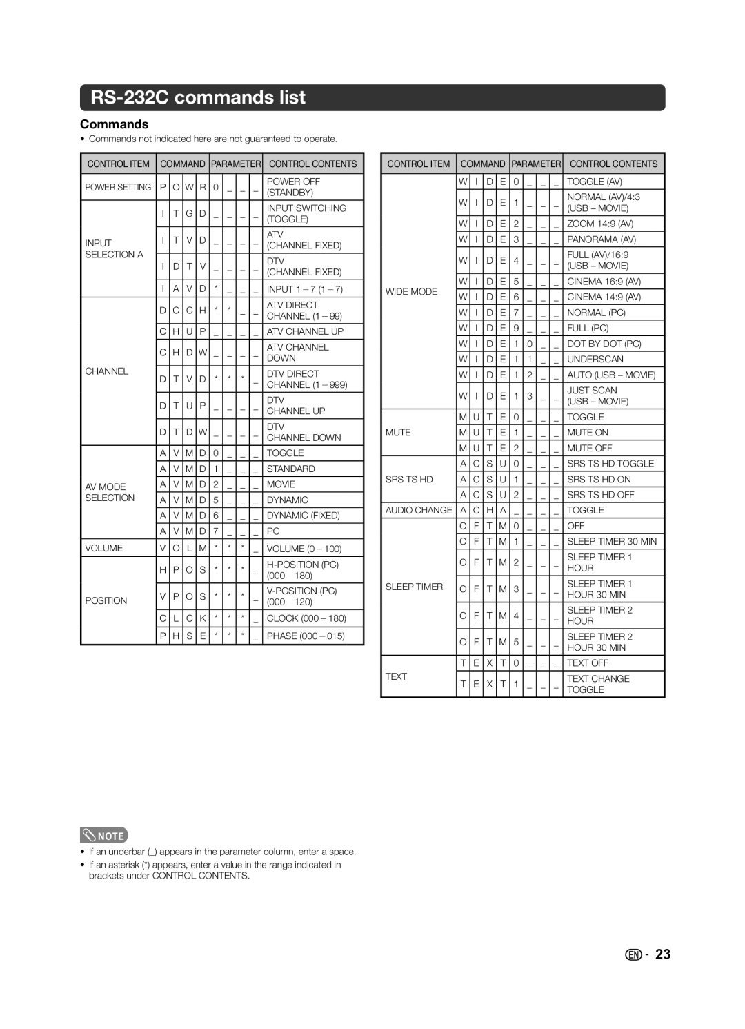 Sharp LC-39LE155X, LC-32LE155X operation manual RS-232C commands list, Commands 