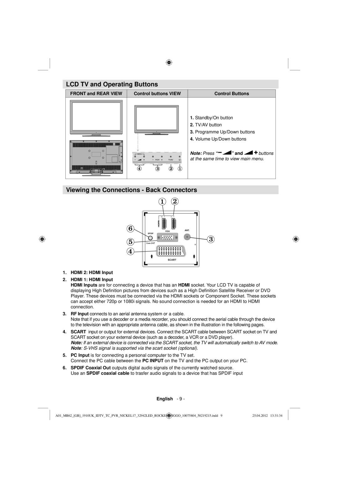 Sharp LC-32LE240E operation manual LCD TV and Operating Buttons, Viewing the Connections Back Connectors 