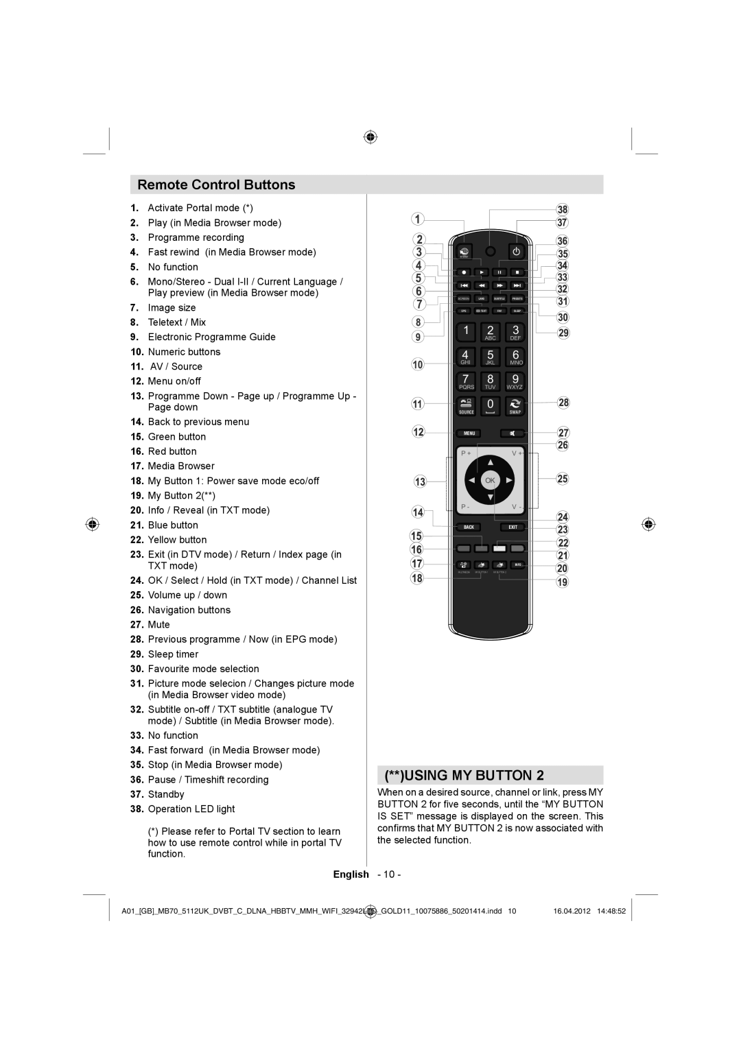 Sharp LC-32LE340E operation manual Remote Control Buttons, Using MY Button 