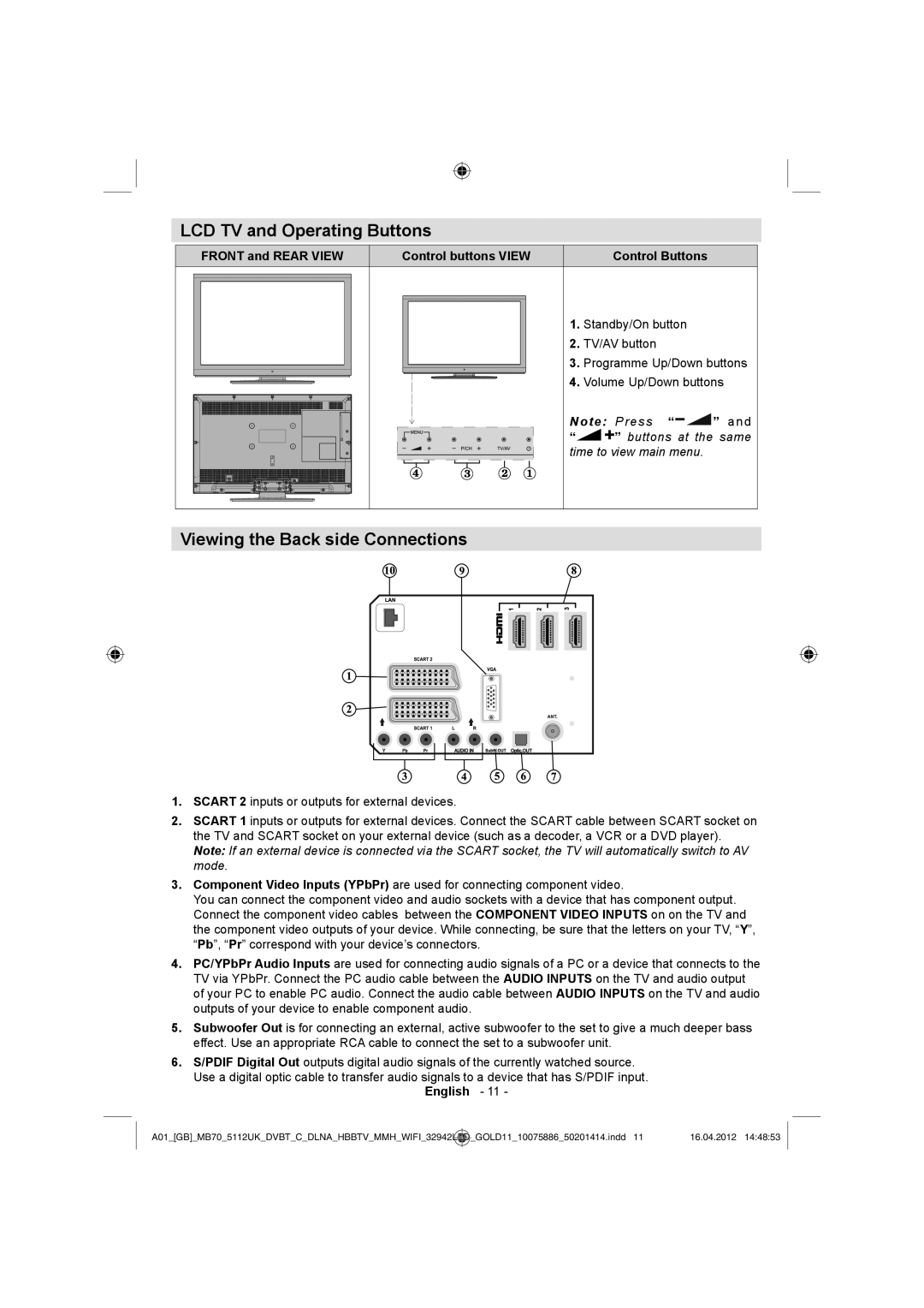 Sharp LC-32LE340E operation manual LCD TV and Operating Buttons, Viewing the Back side Connections 