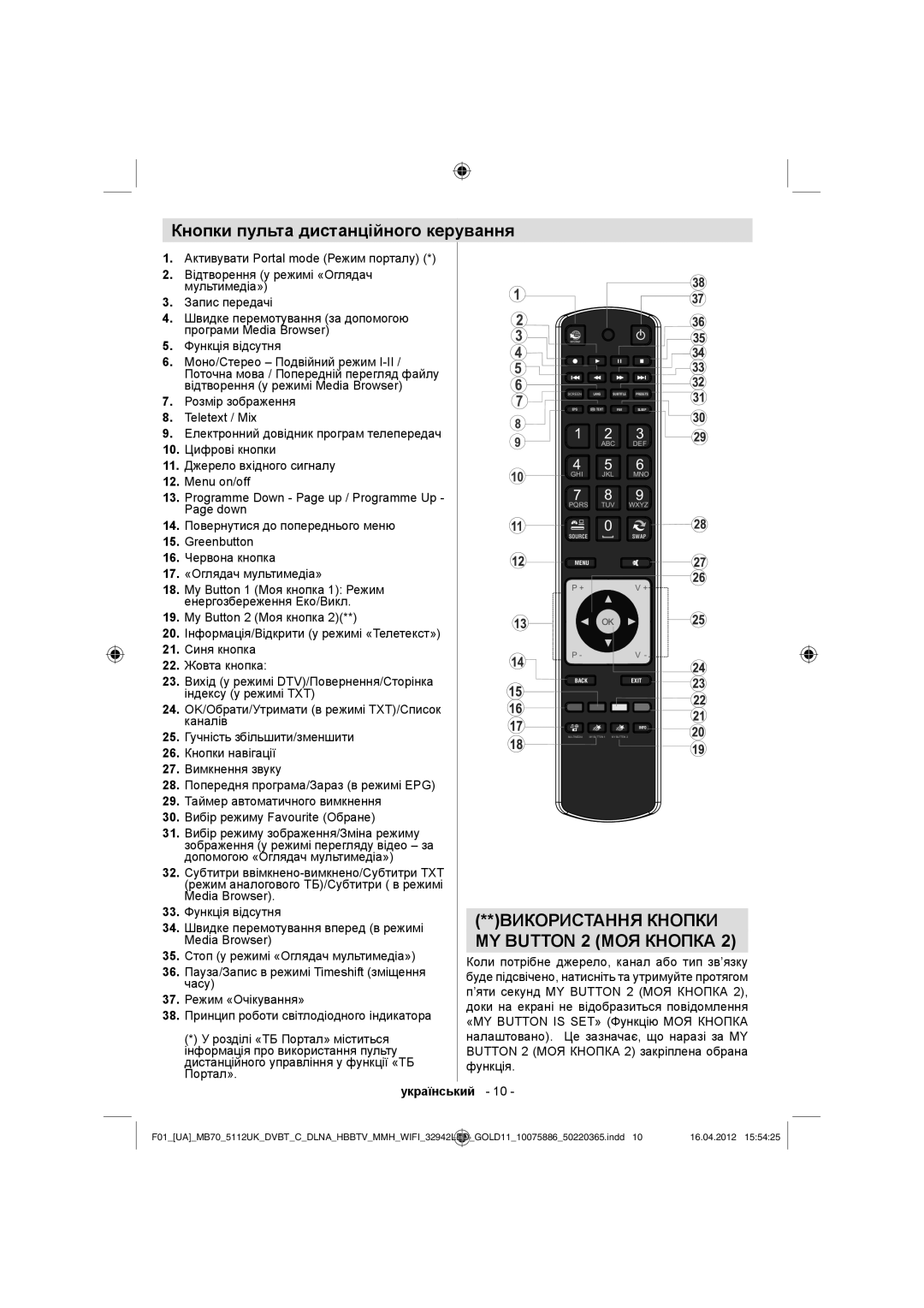 Sharp LC-32LE340E operation manual Кнопки пульта дистанційного керування 