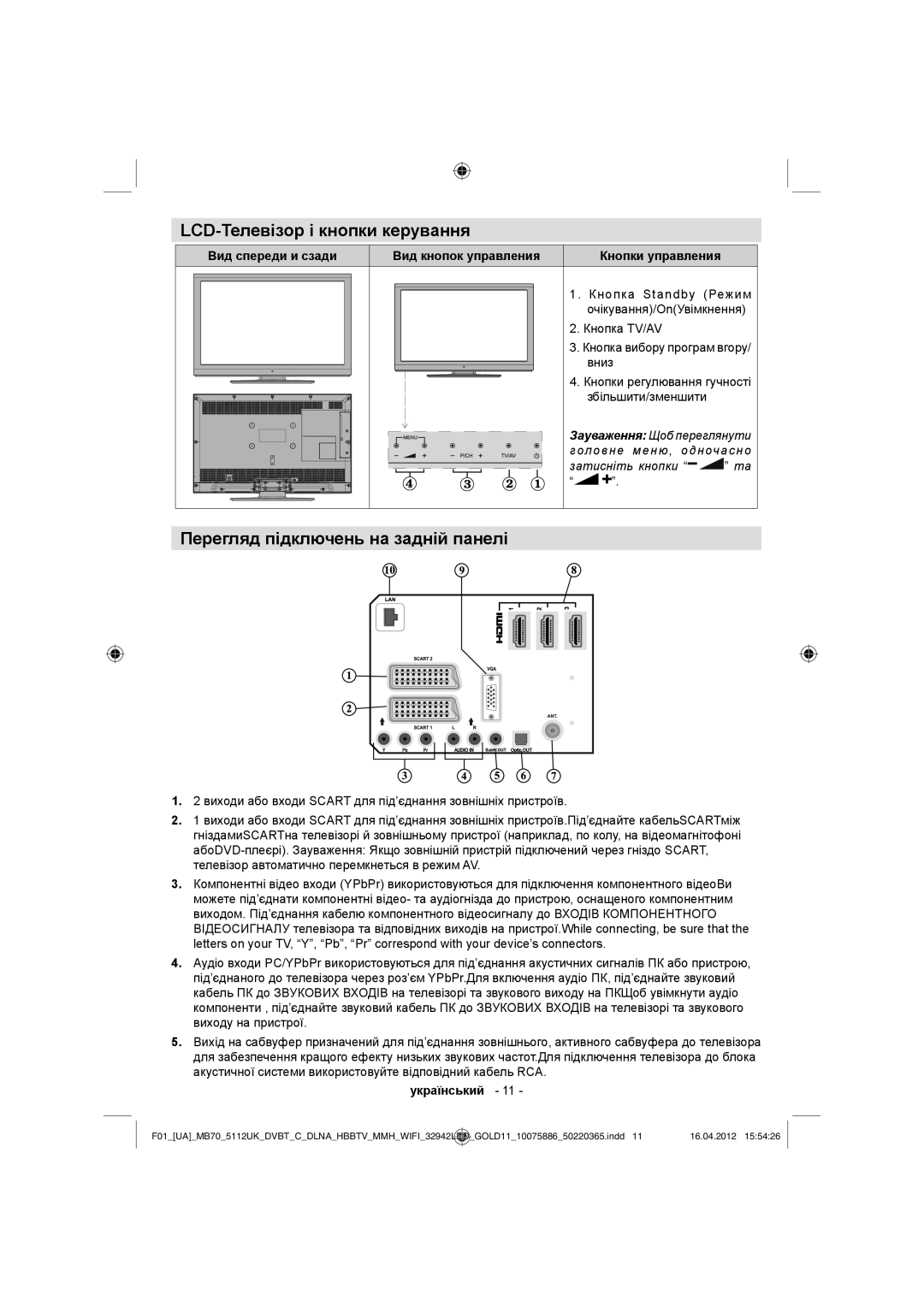 Sharp LC-32LE340E LCD-Телевізор і кнопки керування, Перегляд підключень на задній панелі, Кнопка Standby Режим 