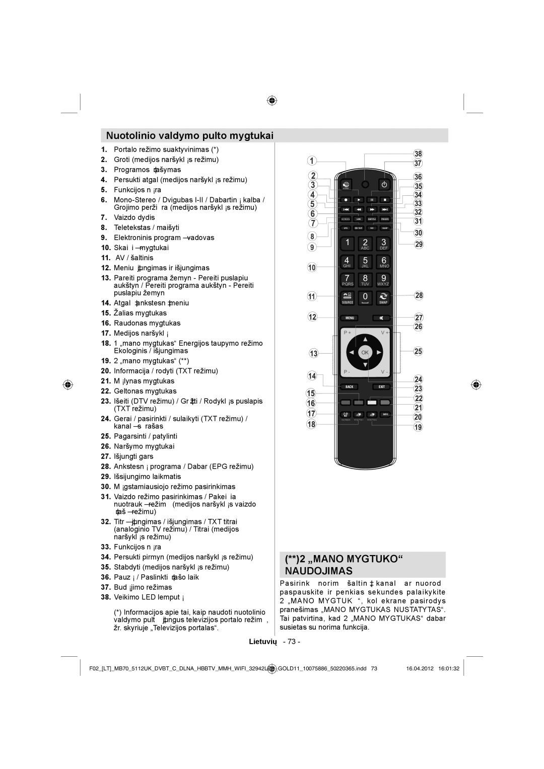 Sharp LC-32LE340E operation manual Nuotolinio valdymo pulto mygtukai, „MANO Mygtuko Naudojimas 