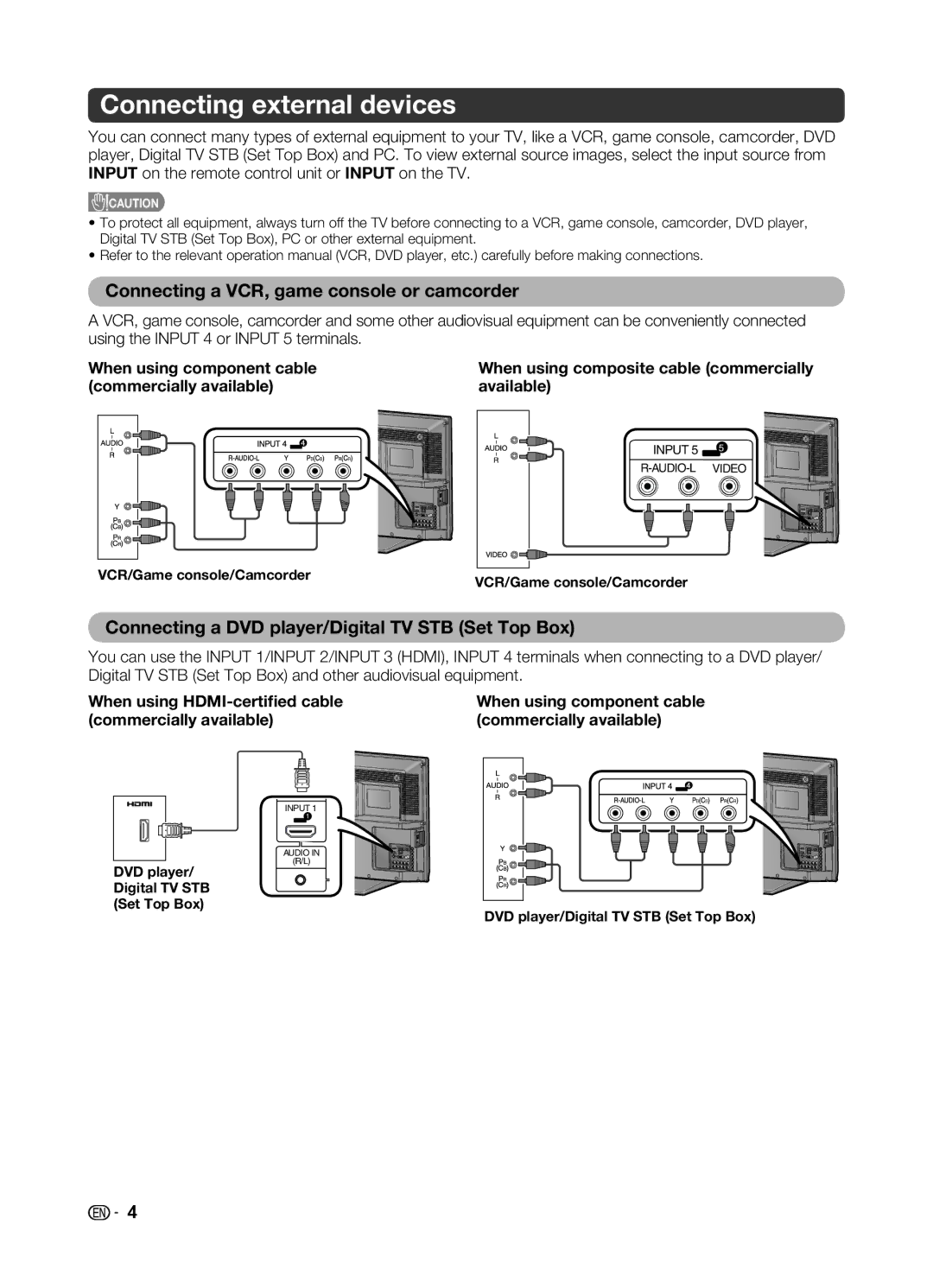 Sharp LC-32LE345X operation manual Connecting external devices, Connecting a VCR, game console or camcorder 