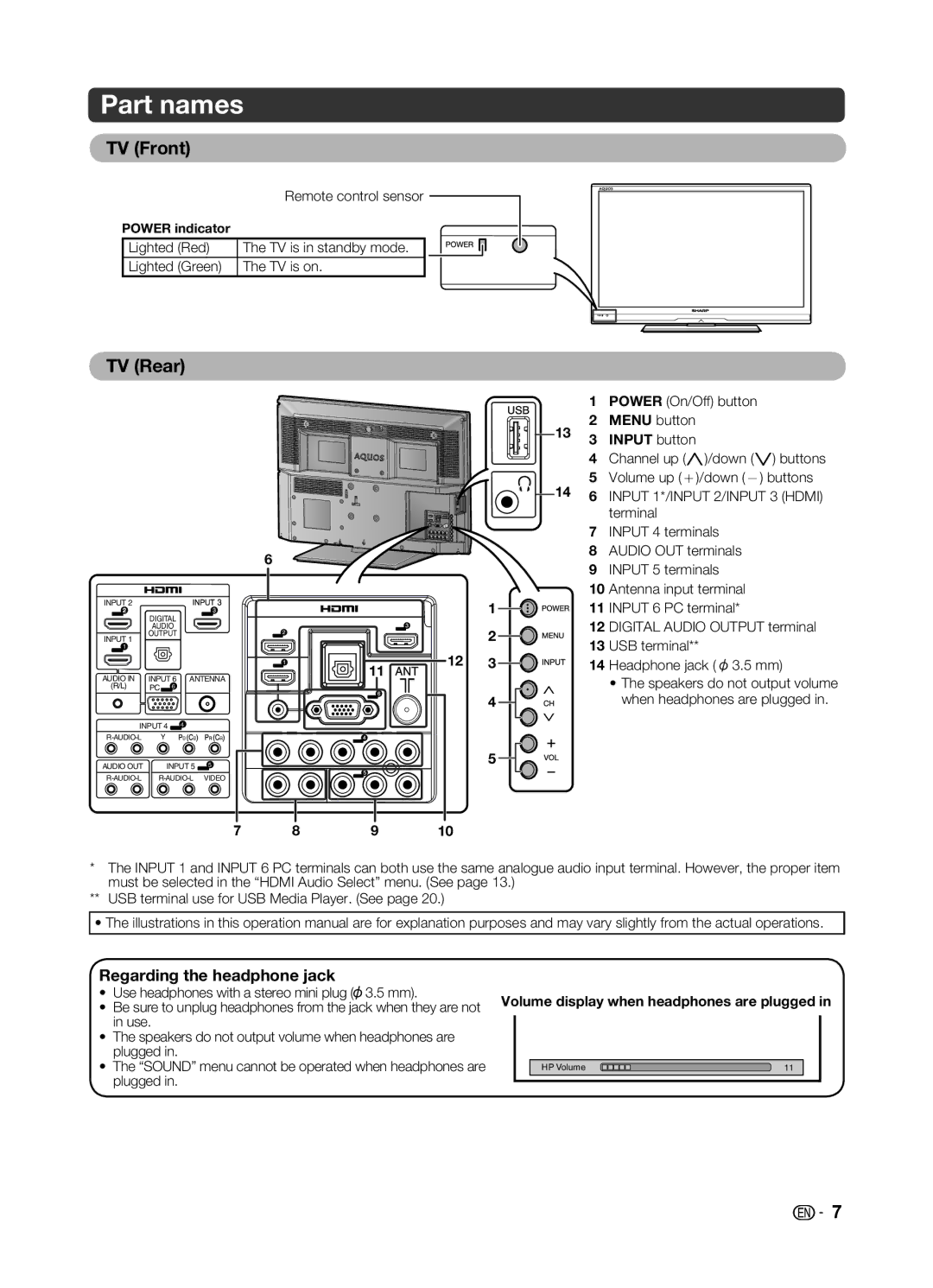 Sharp LC-32LE345X operation manual Part names, TV Front, TV Rear, Regarding the headphone jack 