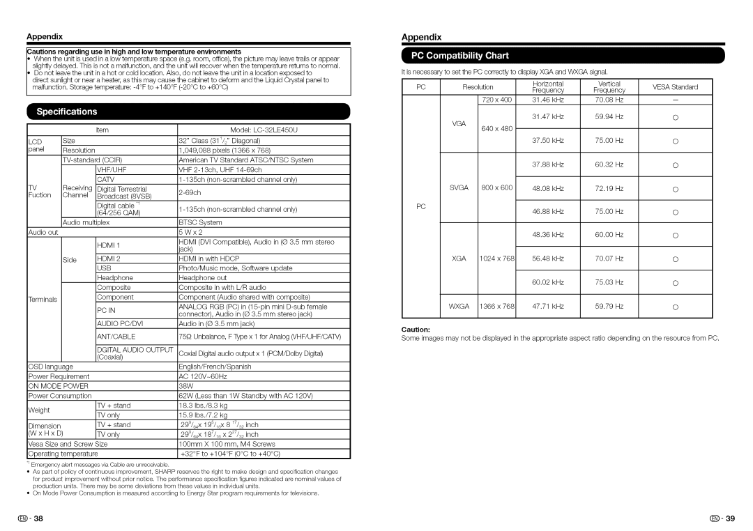 Sharp LC32LE450U, LC-32LE450U operation manual Appendix 