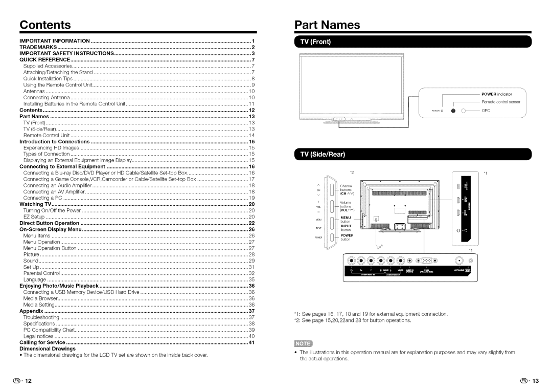 Sharp LC-32LE450U, LC32LE450U operation manual Contents, Part Names 