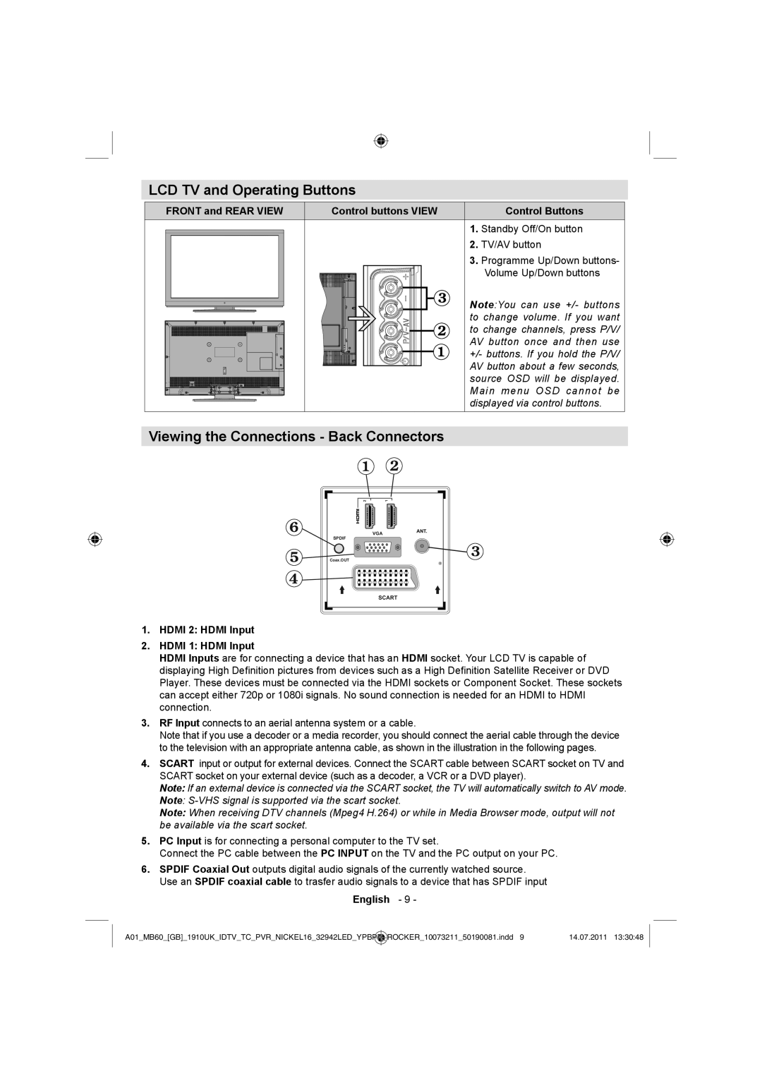 Sharp LC-32LE510E operation manual LCD TV and Operating Buttons, Viewing the Connections Back Connectors 