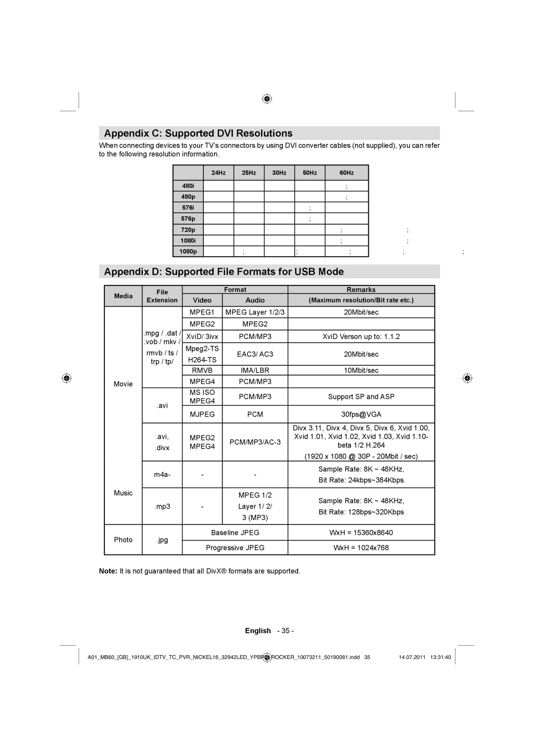 Sharp LC-32LE510E operation manual Appendix C Supported DVI Resolutions, Appendix D Supported File Formats for USB Mode 