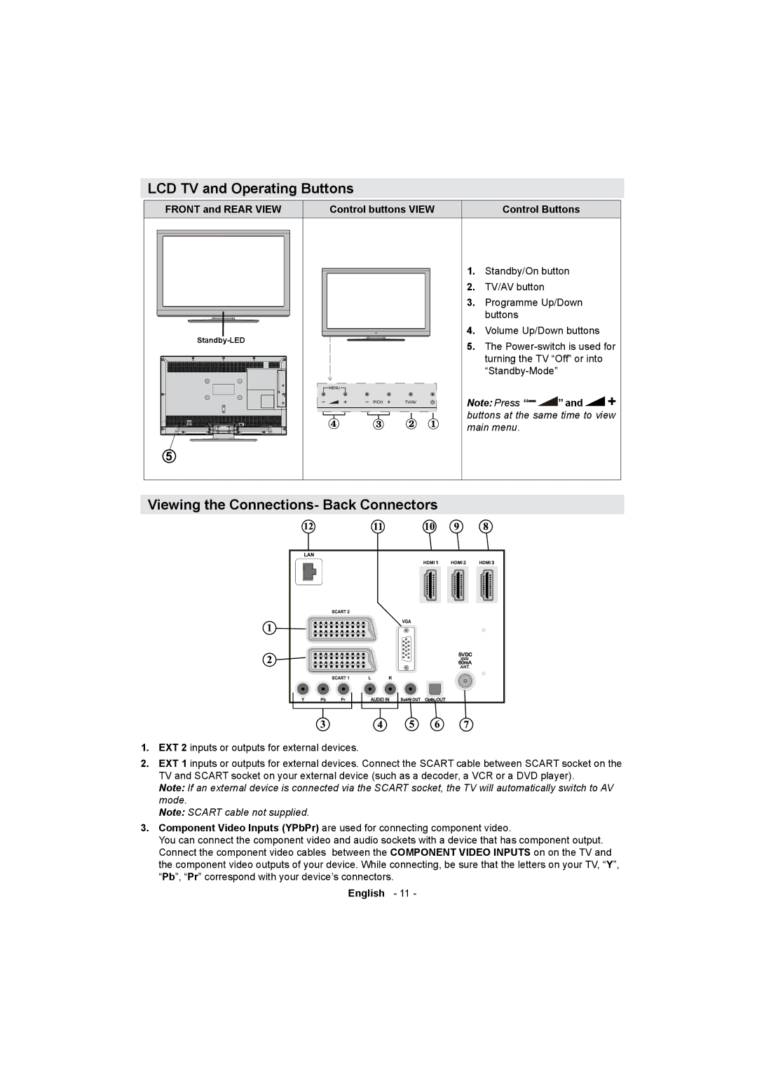 Sharp LC-32LE511E operation manual LCD TV and Operating Buttons, Viewing the Connections- Back Connectors 