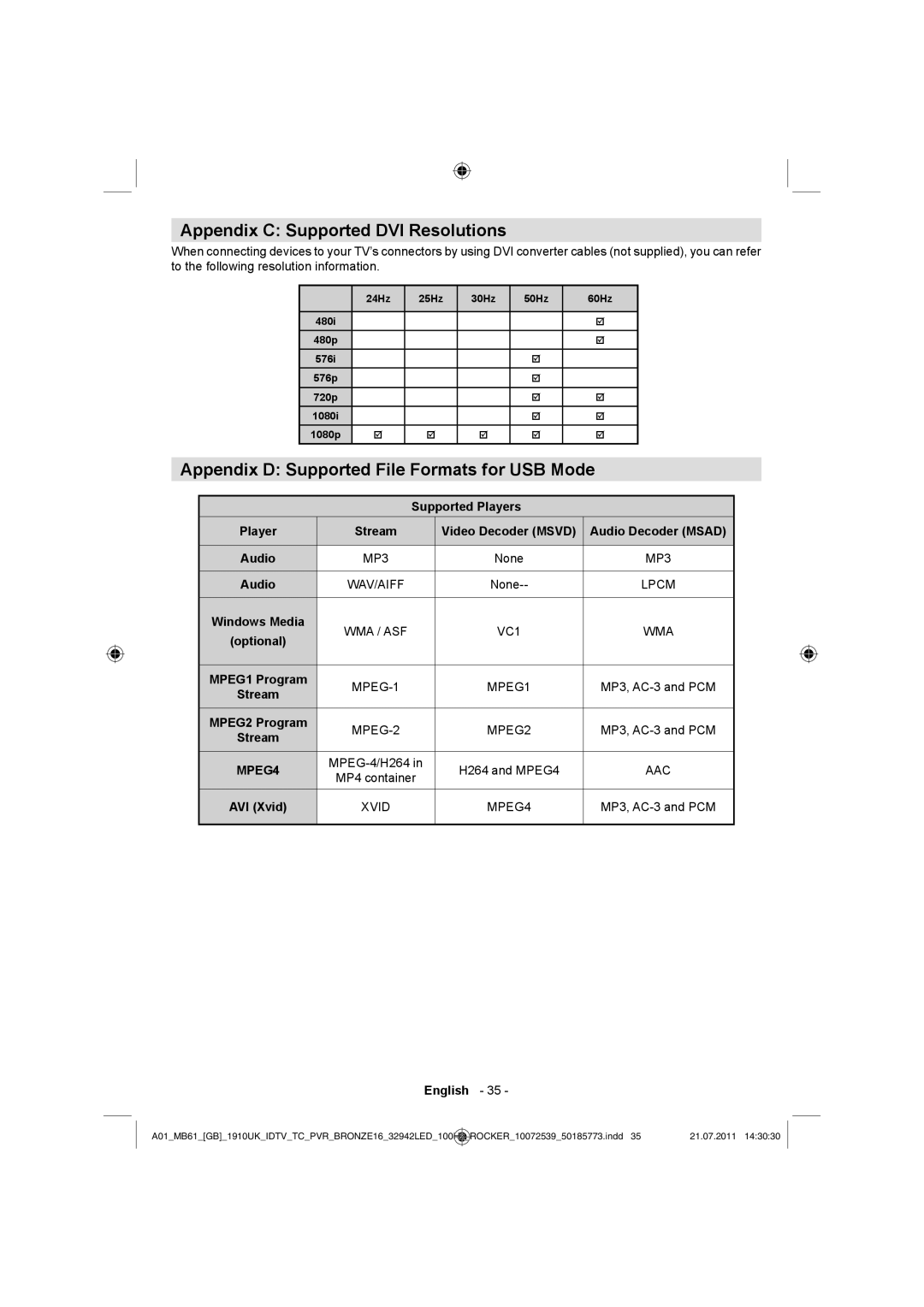 Sharp LC-32LE530E Appendix C Supported DVI Resolutions, Appendix D Supported File Formats for USB Mode, Audio Decoder Msad 