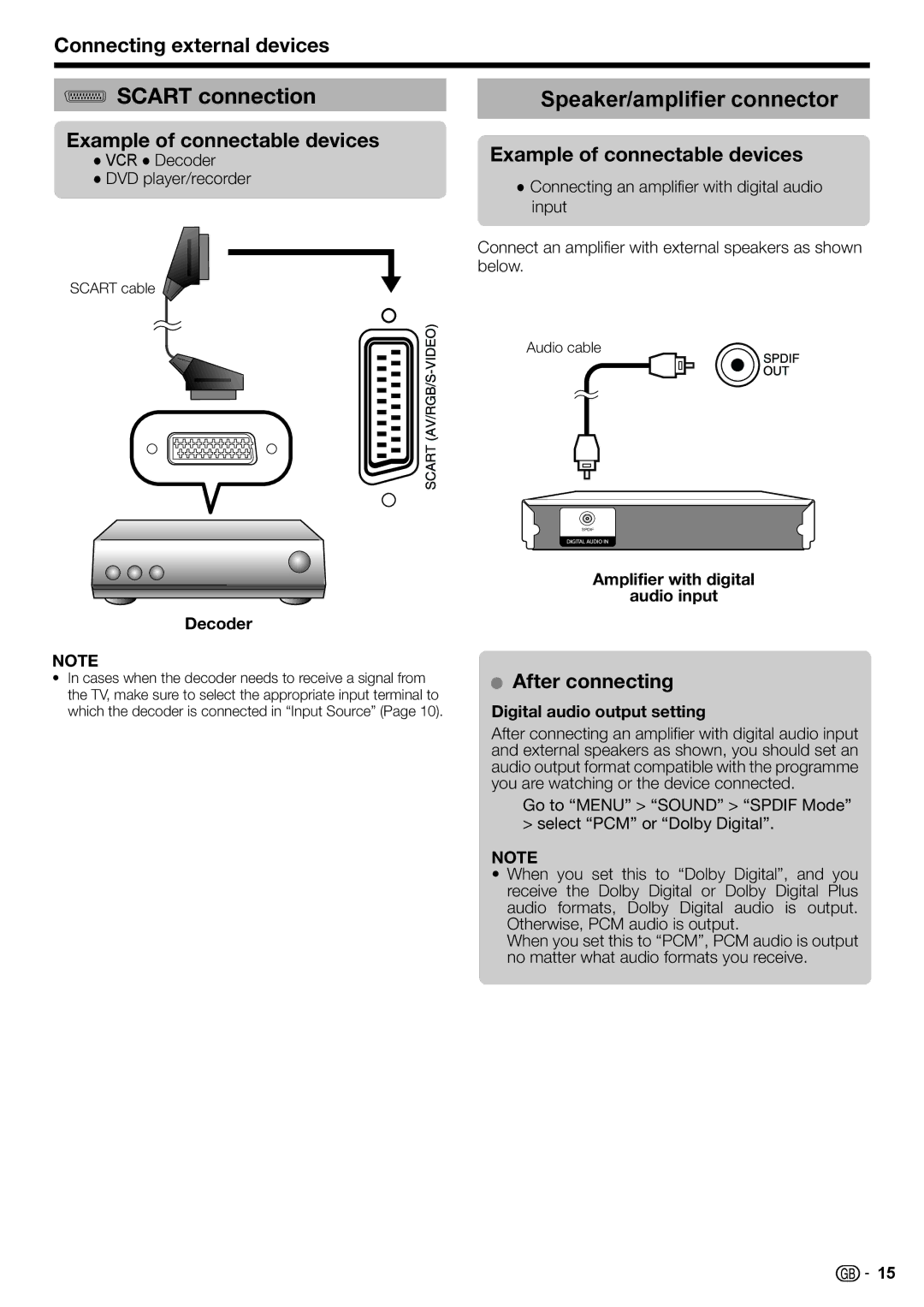 Sharp LC-24LE210E, LC-32LS220E, LC-32LE210E, LC-32LE220E Scart connection, Speaker/amplifier connector, After connecting 