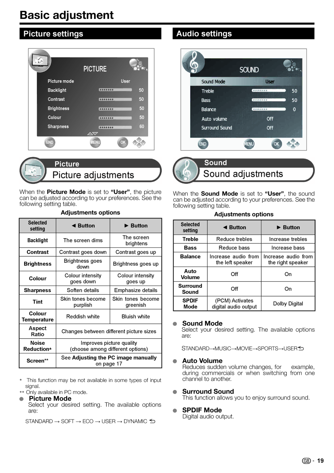 Sharp LC-32LB220E, LC-32LS220E, LC-32LE210E, LC-32LE220E, LC-24LE220E Basic adjustment, Picture settings Audio settings 