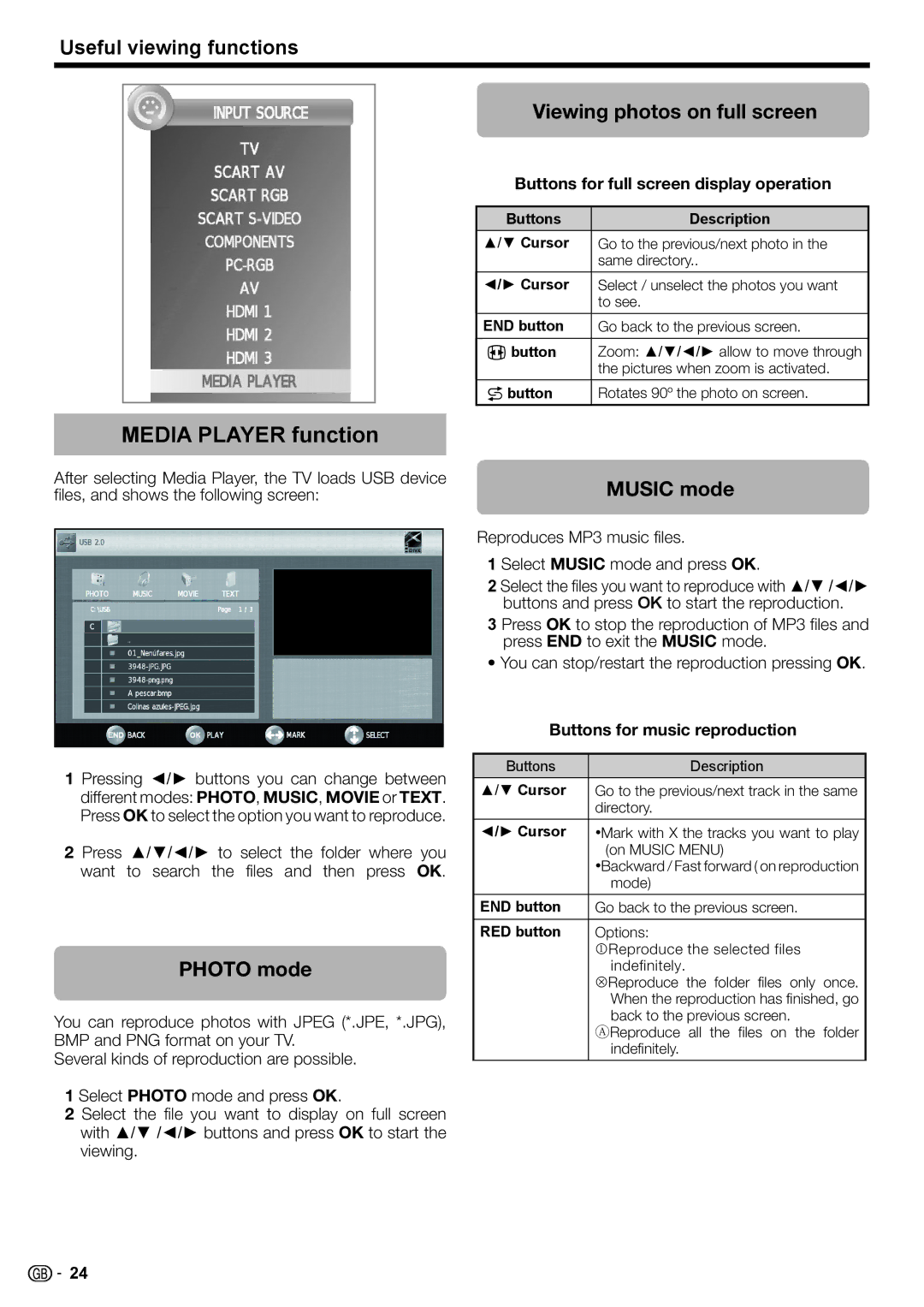 Sharp LC-32LE220E Media Player function, Useful viewing functions Viewing photos on full screen, Photo mode, Music mode 