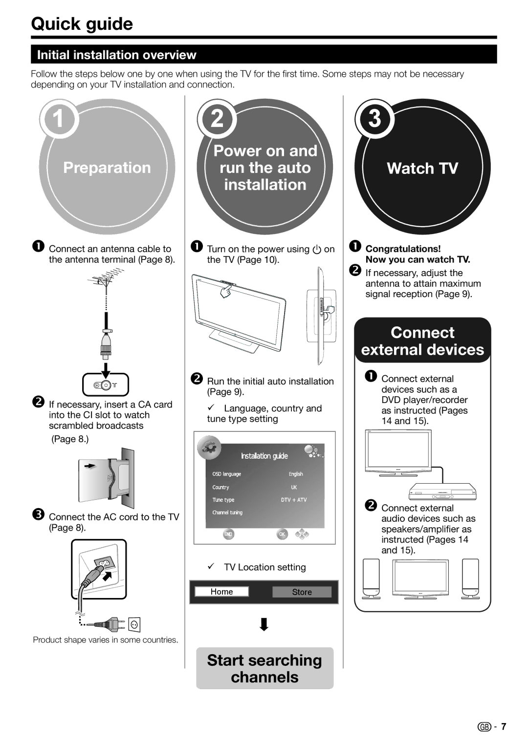 Sharp LC-32LB220E, LC-32LS220E Quick guide, Initial installation overview, Congratulations Now you can watch TV 