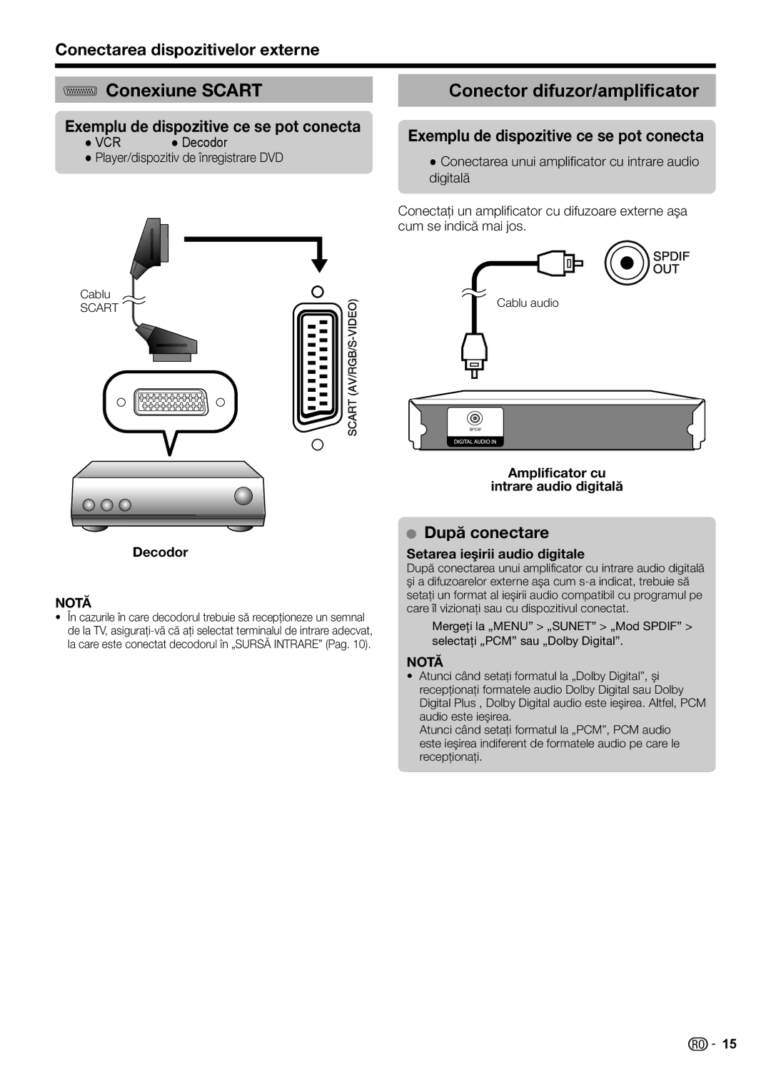 Sharp LC-24LE210E, LC-32LS220E, LC-32LE210E, LC-32LE220E Conexiune Scart, Conector difuzor/amplificator, După conectare 