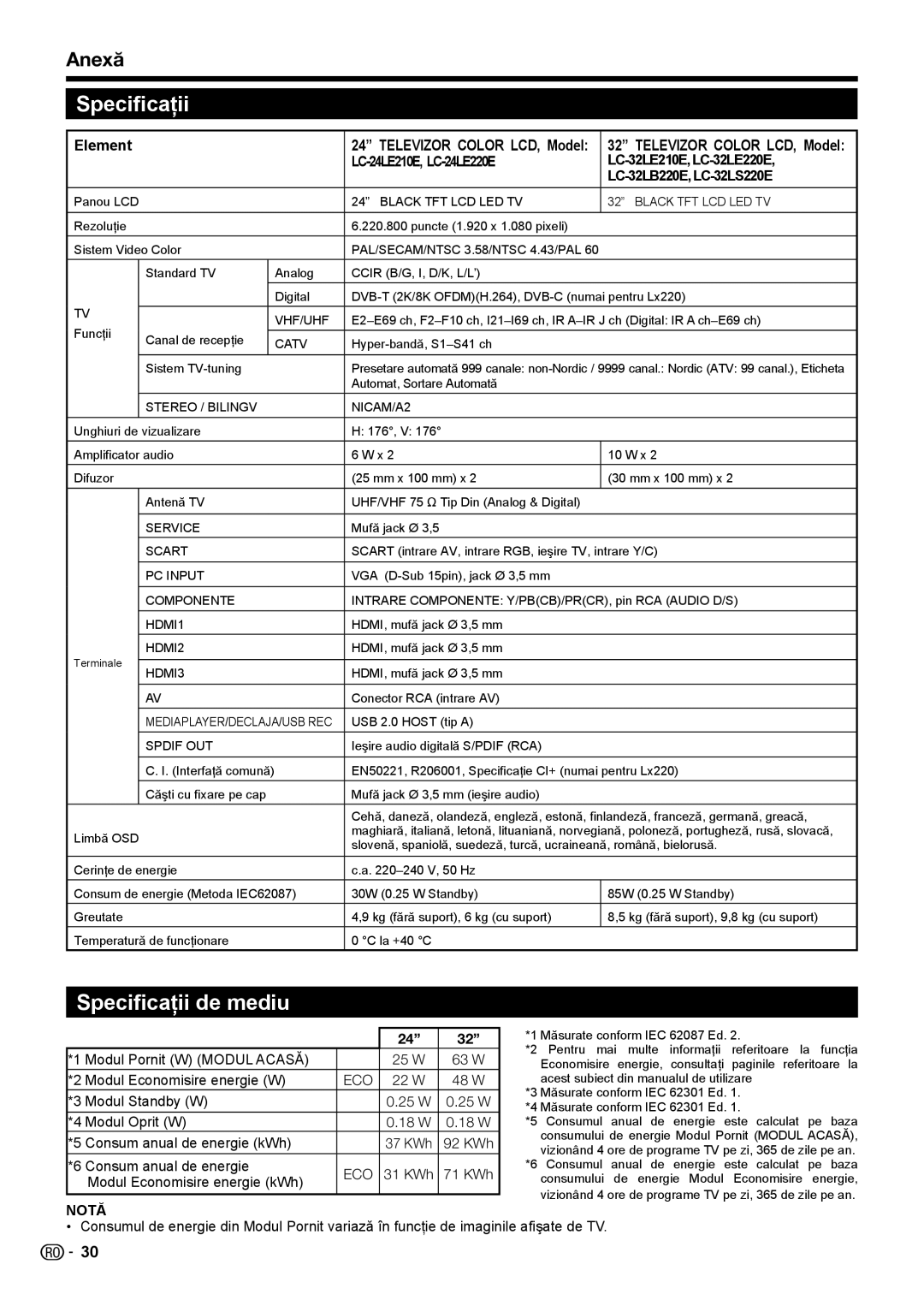 Sharp LC-32LE220E, LC-32LS220E, LC-32LE210E, LC-32LB220E, LC-24LE220E, LC-24LE210E Specificaţii de mediu, Anexă 