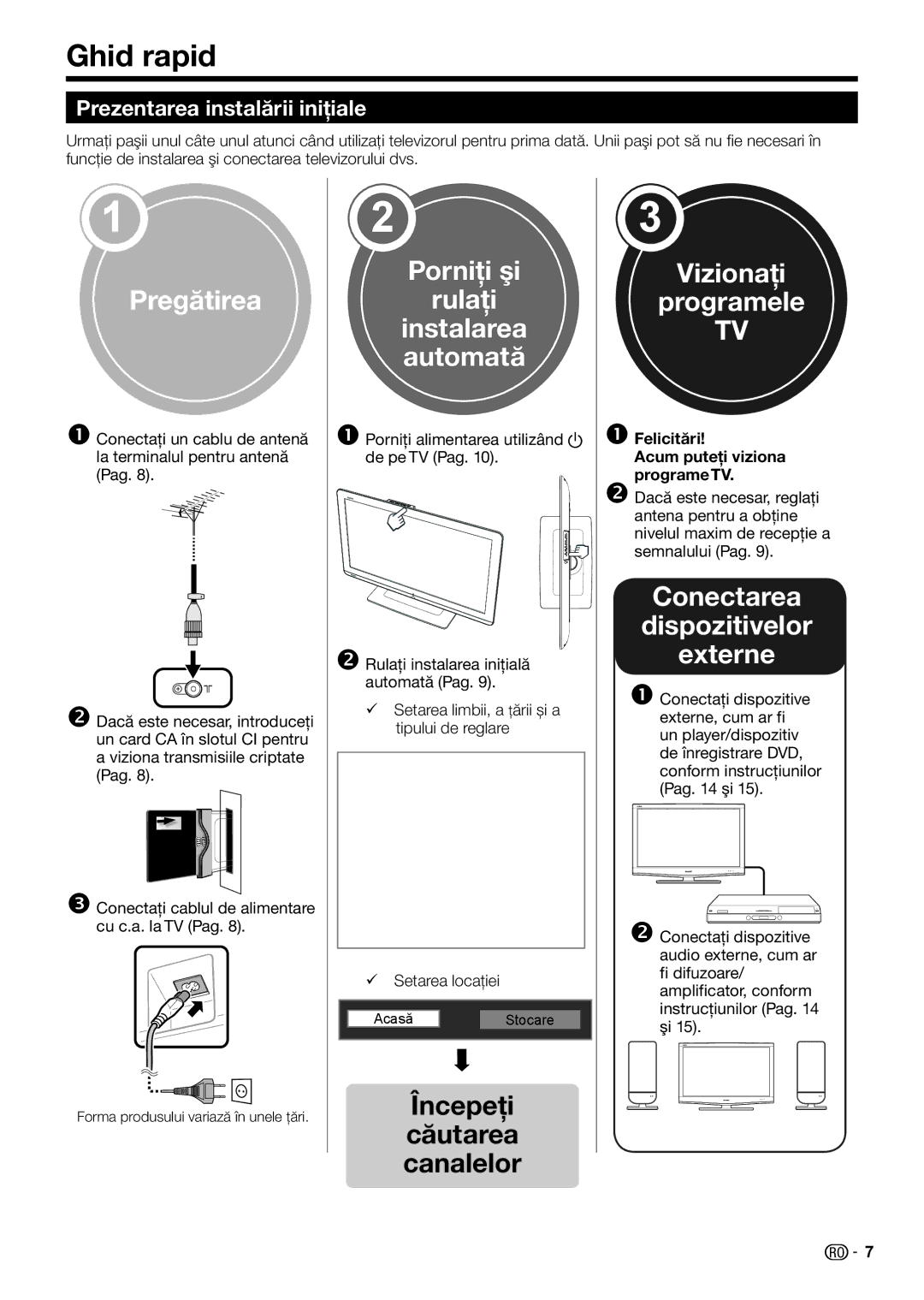 Sharp LC-32LB220E Ghid rapid, Prezentarea instalării iniţiale, Felicitări Acum puteţi viziona programe TV, Acasă Stocare 