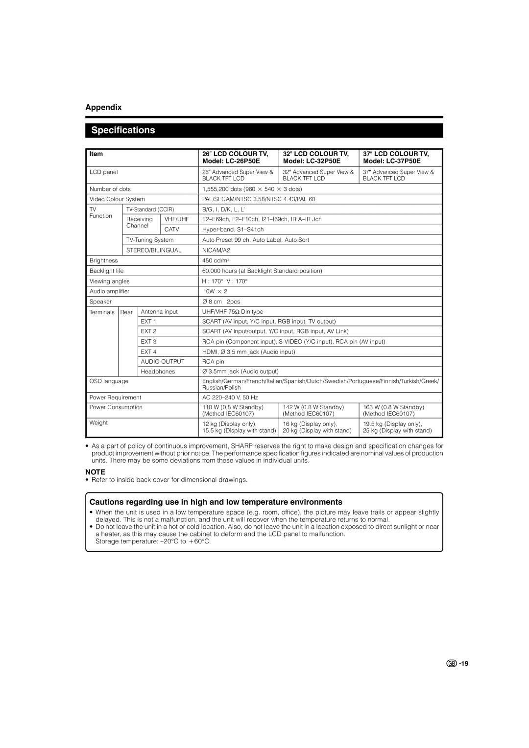 Sharp LC-32P50E, LC-37P50E, LC-26P50E operation manual Specifications, Appendix 