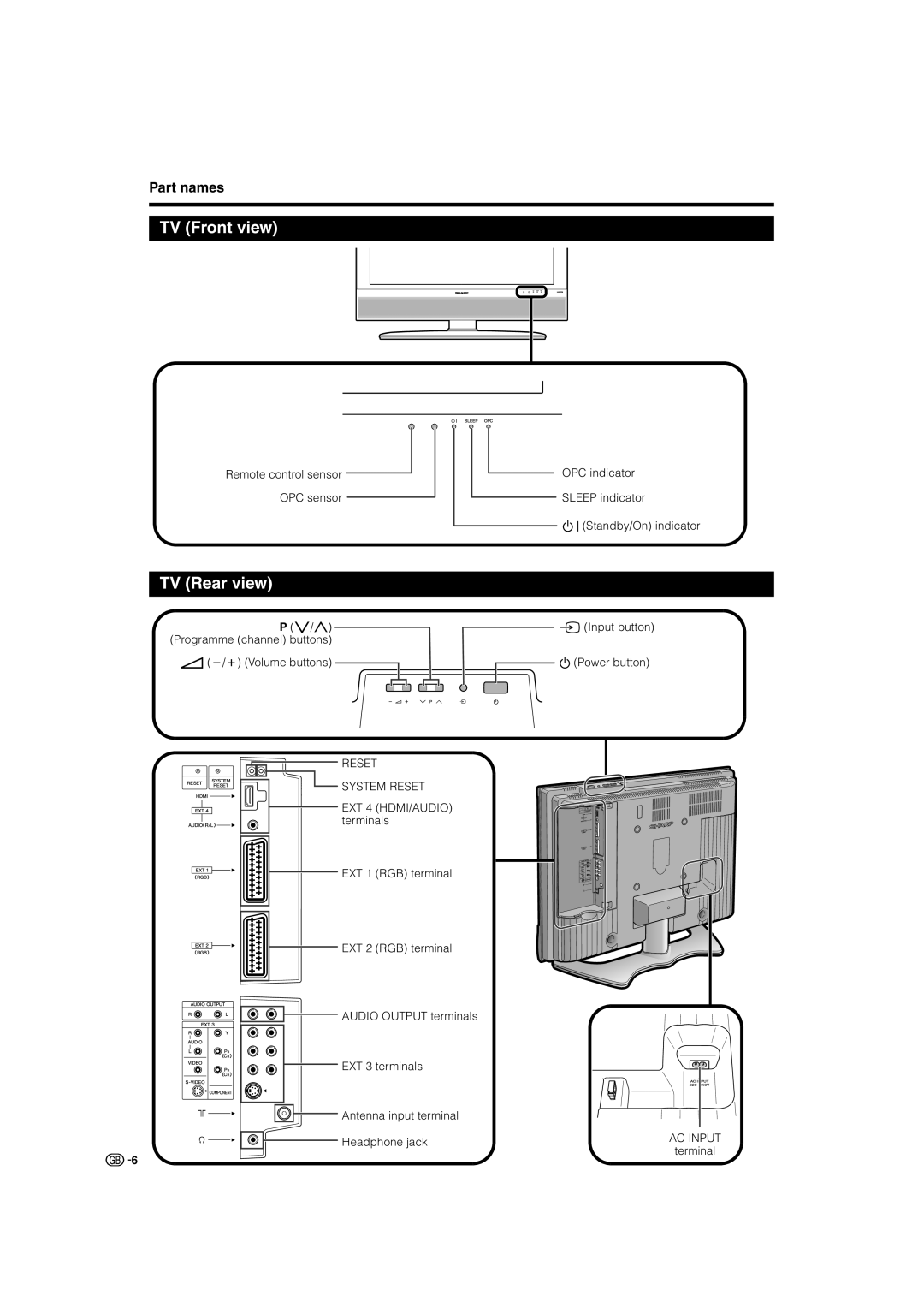 Sharp LC-26P50E, LC-32P50E, LC-37P50E operation manual TV Front view, TV Rear view, Part names 