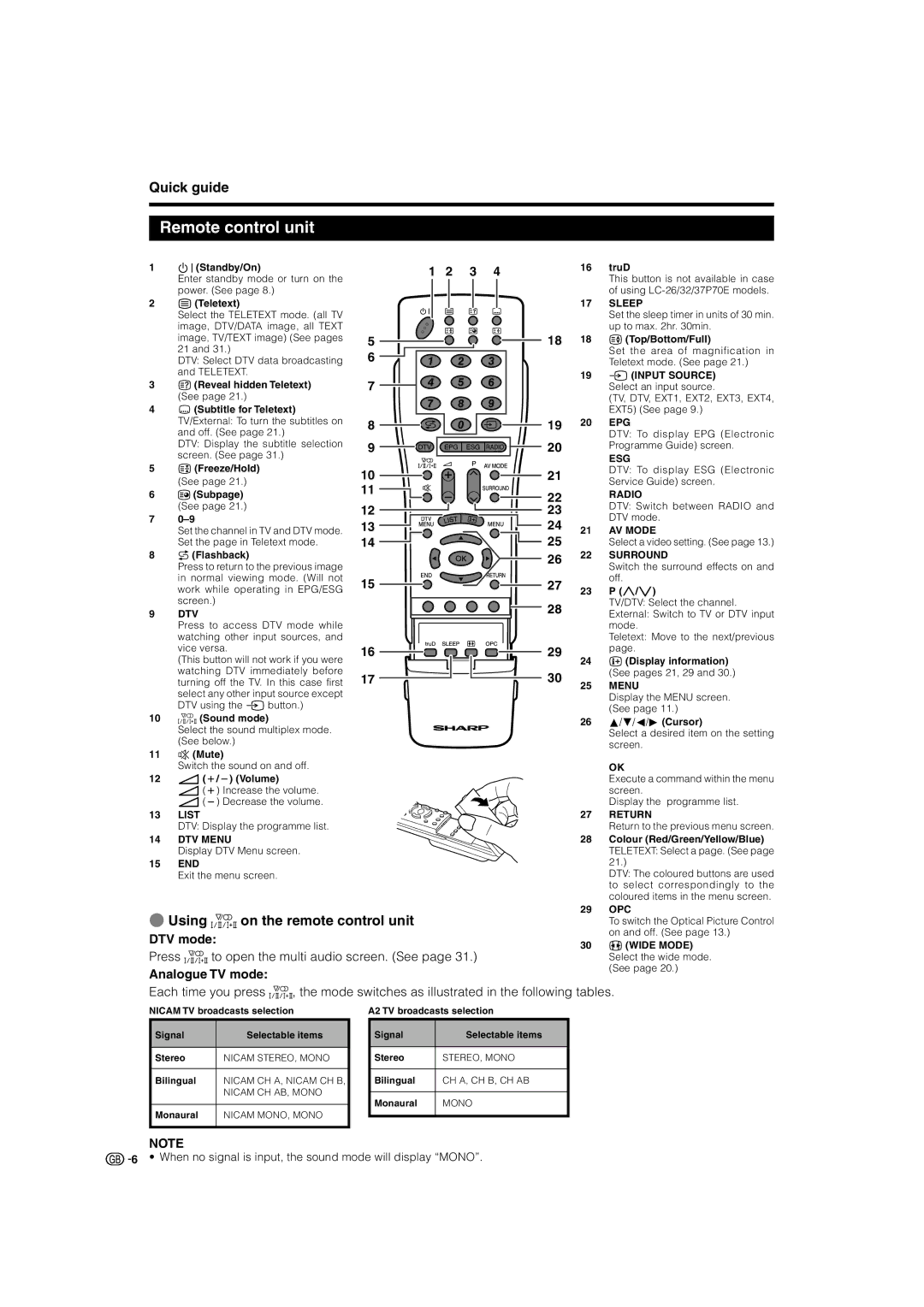 Sharp LC-26P70E, LC-32P70E, LC-37P70E Remote control unit, Using 2 on the remote control unit, DTV mode, Analogue TV mode 