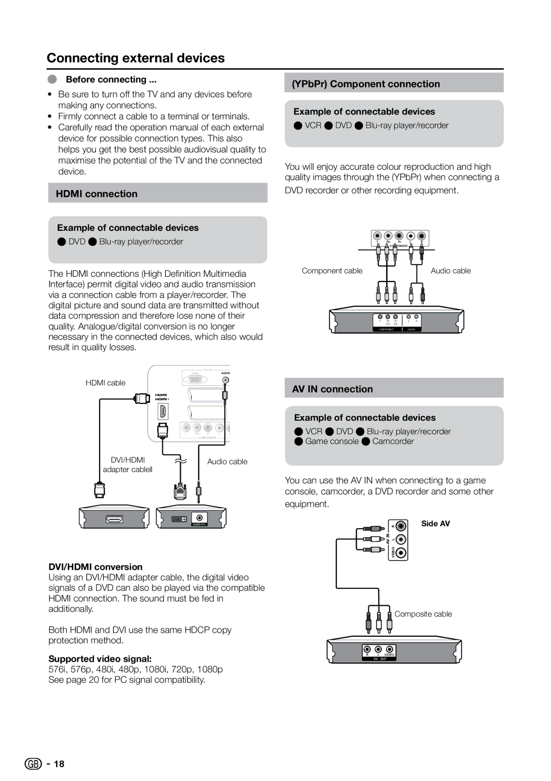 Sharp LC-19S7E, LC-32S7E Connecting external devices, Hdmi connection, YPbPr Component connection, AV in connection 