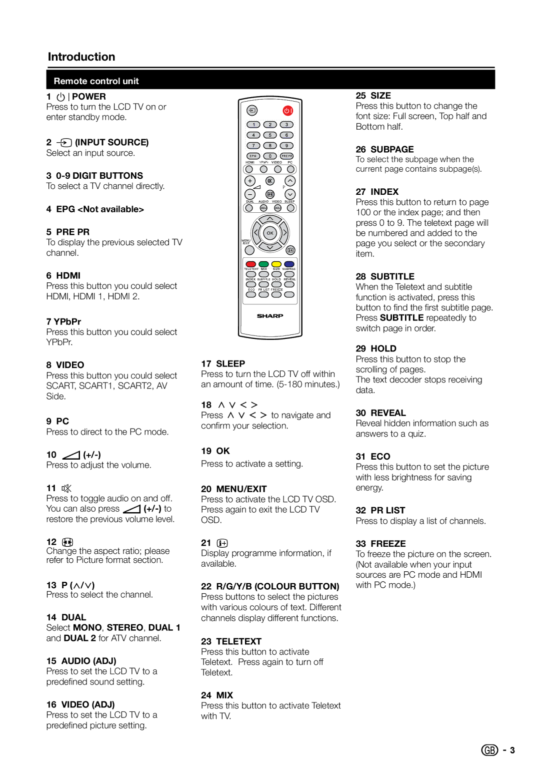 Sharp LC-19S7E, LC-32S7E, LC-26S7E operation manual Introduction, Remote control unit 