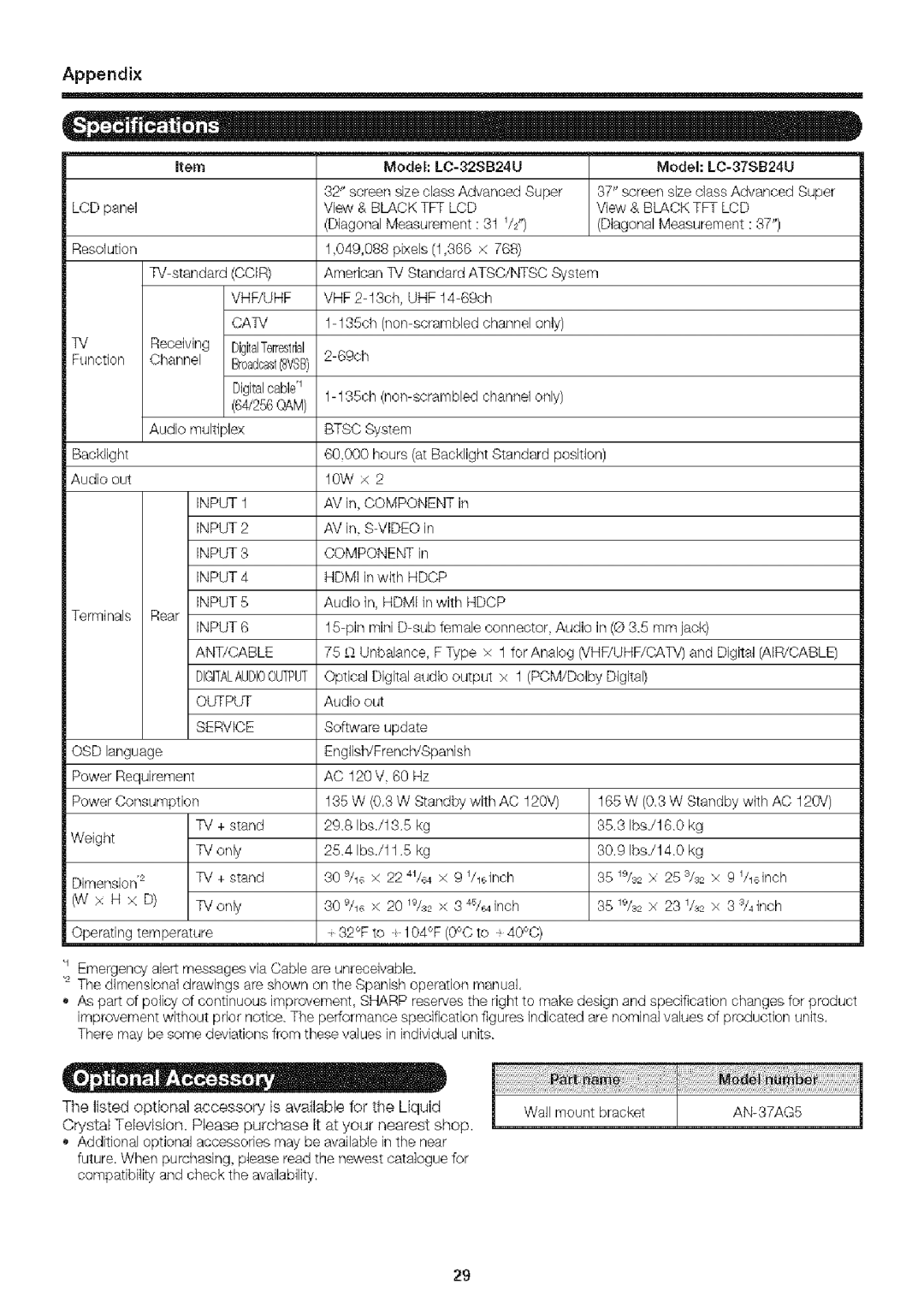 Sharp LC-32SB24U operation manual Appendix 