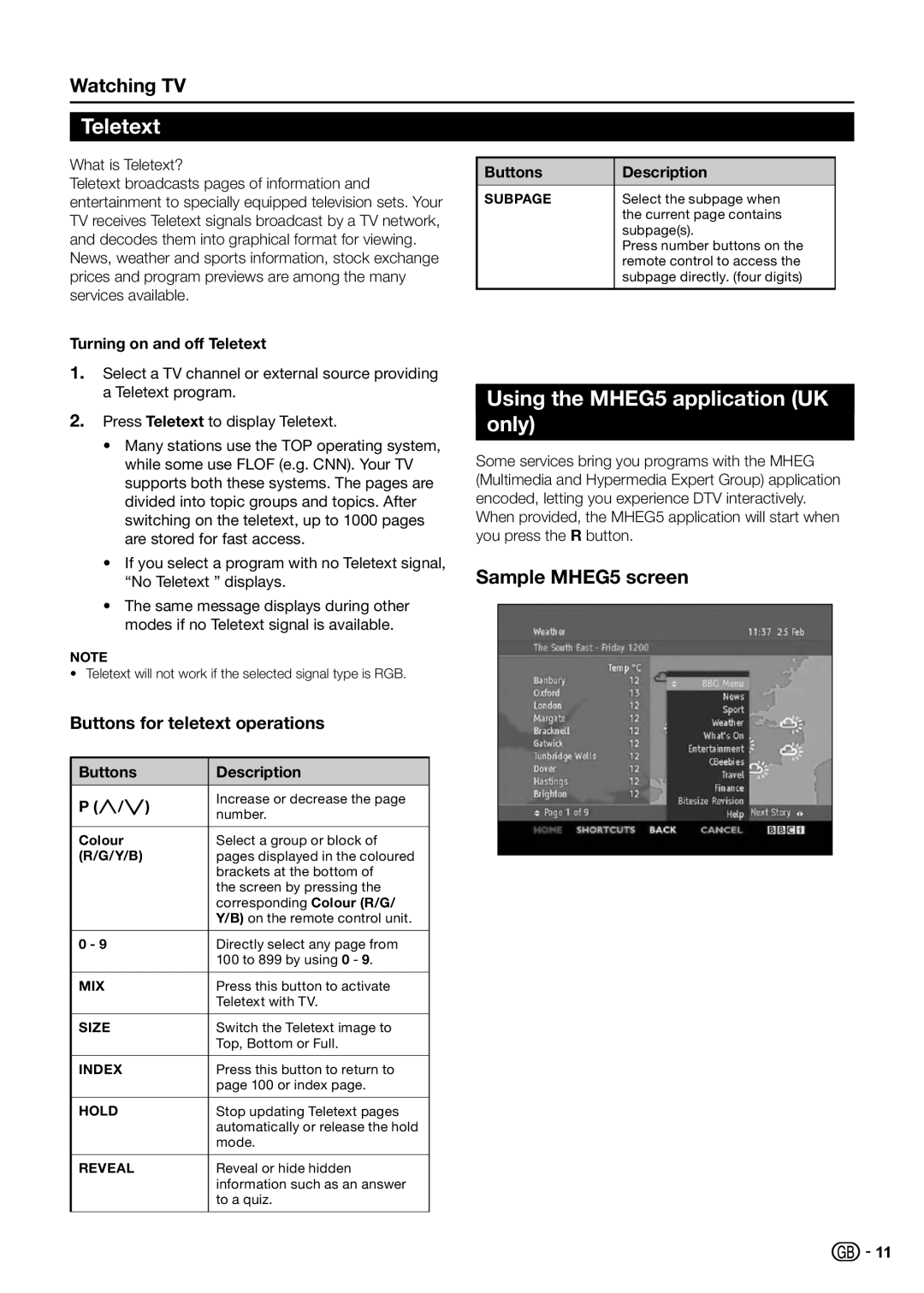 Sharp LC-32SB25S Teletext, Using the MHEG5 application UK only, Sample MHEG5 screen, Buttons for teletext operations 