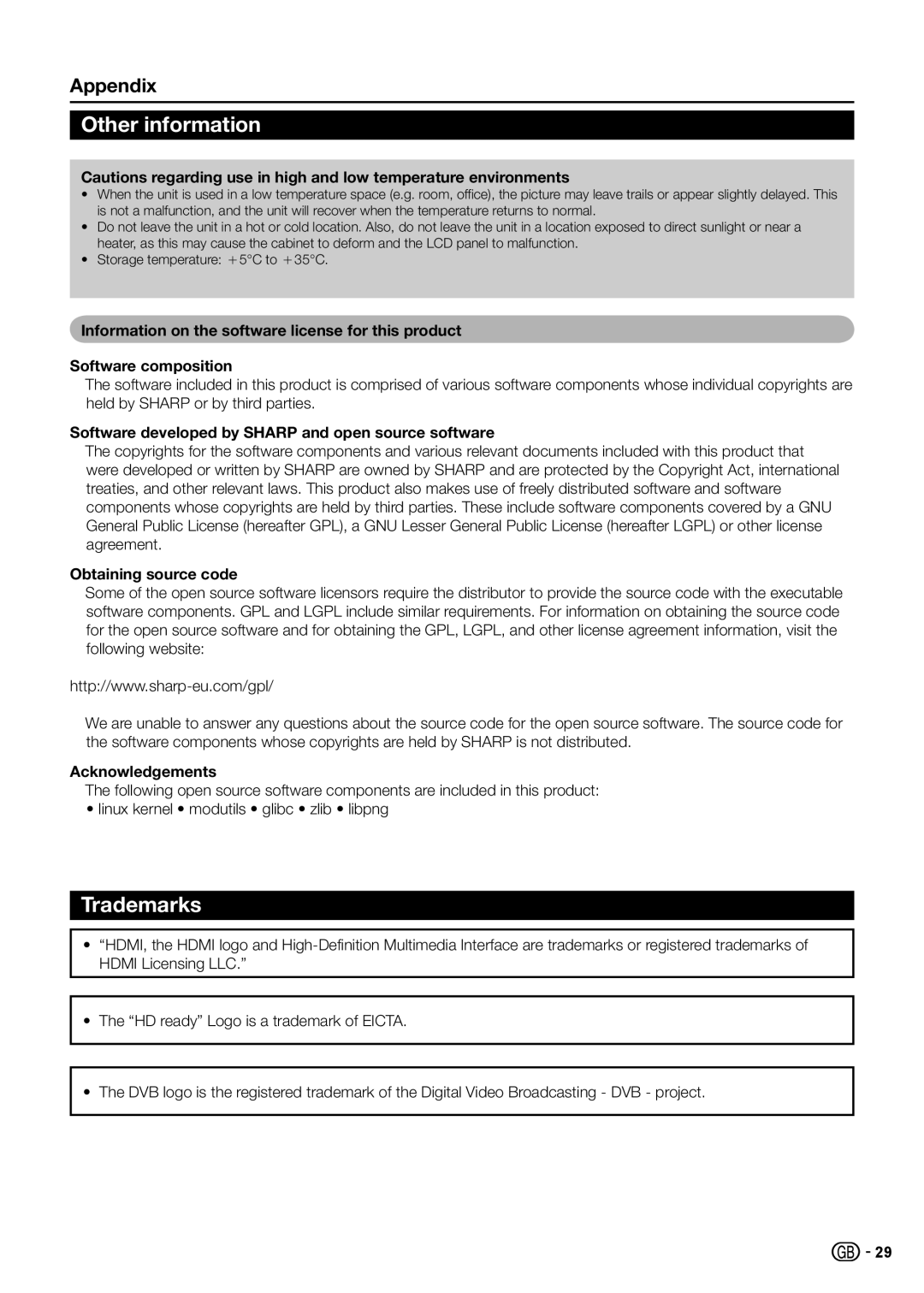 Sharp LC-32SB25S Other information, Trademarks, Software developed by Sharp and open source software, Acknowledgements 