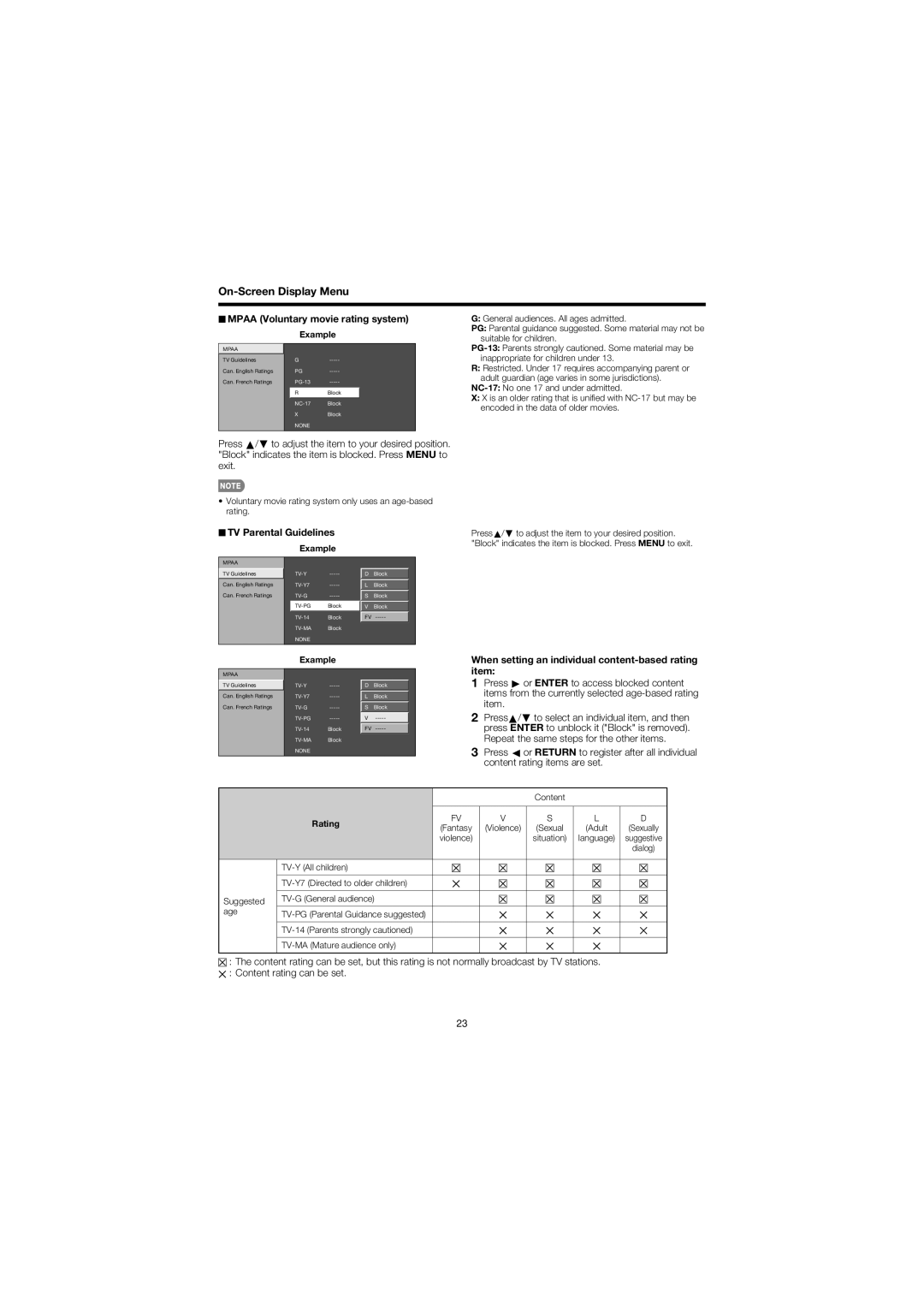 Sharp LC 32SB27U operation manual On-Screen Display Menu Mpaa Voluntary movie rating system, TV Parental Guidelines, Rating 