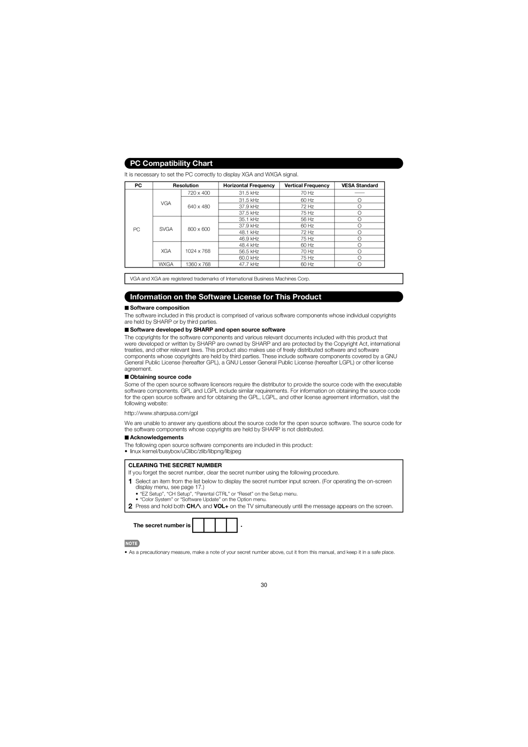 Sharp LC 32SB27U operation manual PC Compatibility Chart, Information on the Software License for This Product 