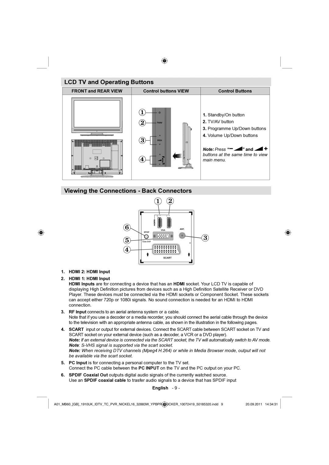 Sharp LC-32SH130E operation manual LCD TV and Operating Buttons, Viewing the Connections Back Connectors 