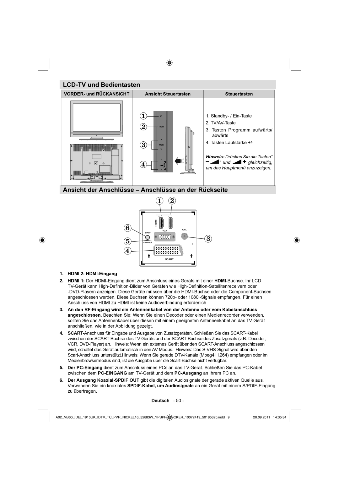 Sharp LC-32SH130E LCD-TV und Bedientasten, Ansicht der Anschlüsse Anschlüsse an der Rückseite, Hdmi 2 HDMI-Eingang 