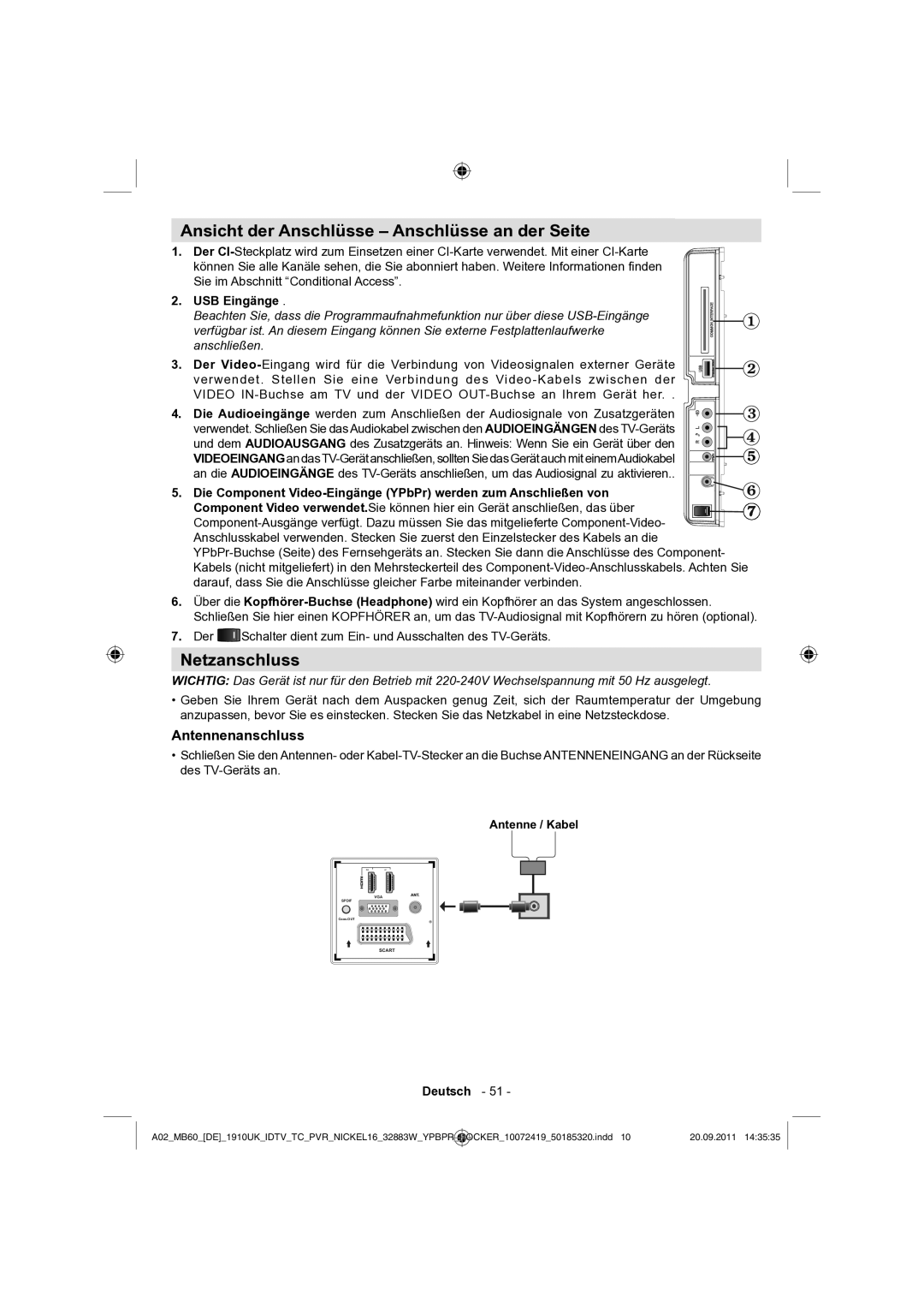 Sharp LC-32SH130E Ansicht der Anschlüsse Anschlüsse an der Seite, Netzanschluss, Antennenanschluss, USB Eingänge 