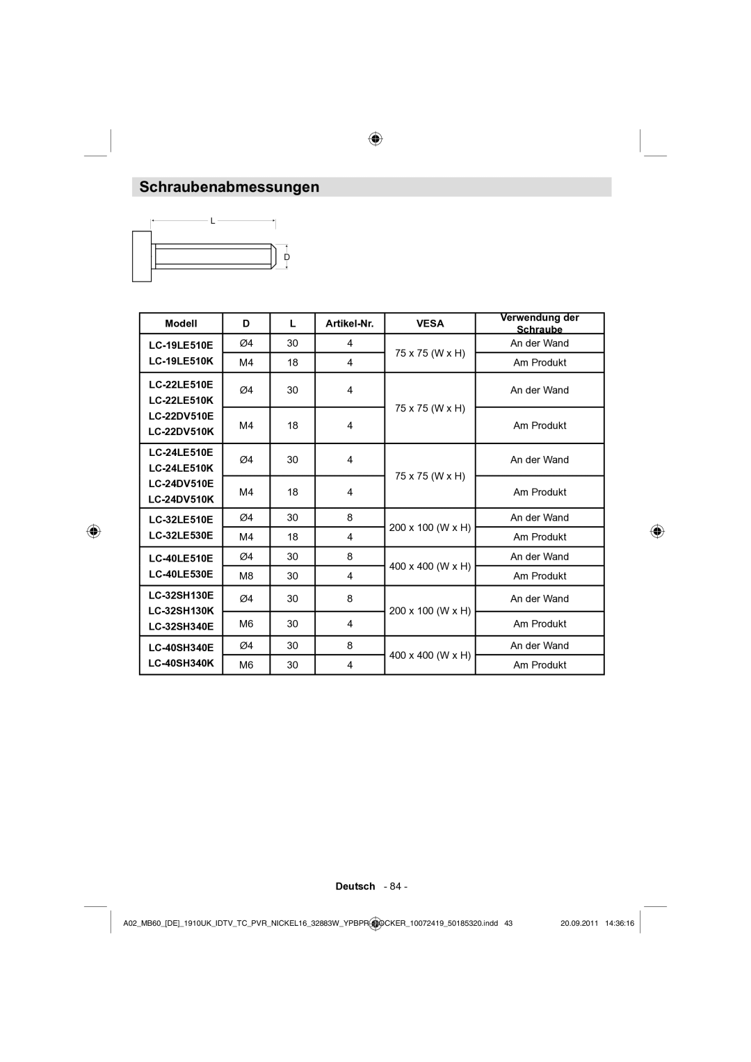 Sharp LC-32SH130E operation manual Schraubenabmessungen, Am Produkt 