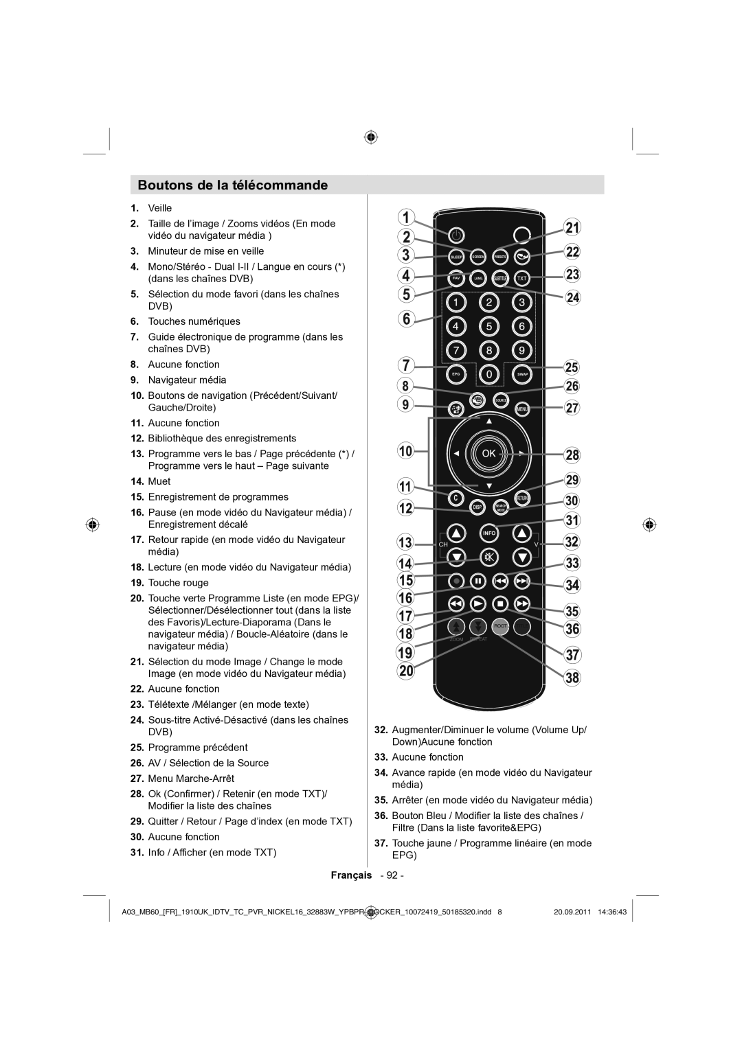 Sharp LC-32SH130E operation manual Boutons de la télécommande 