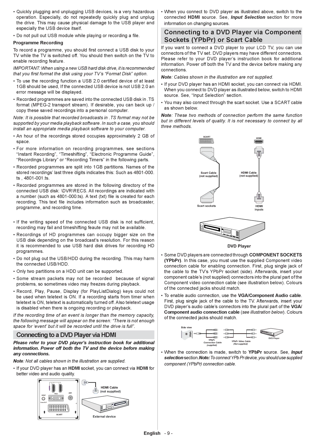 Sharp LC-32SH130K operation manual Connecting to a DVD Player via Hdmi, Programme Recording 