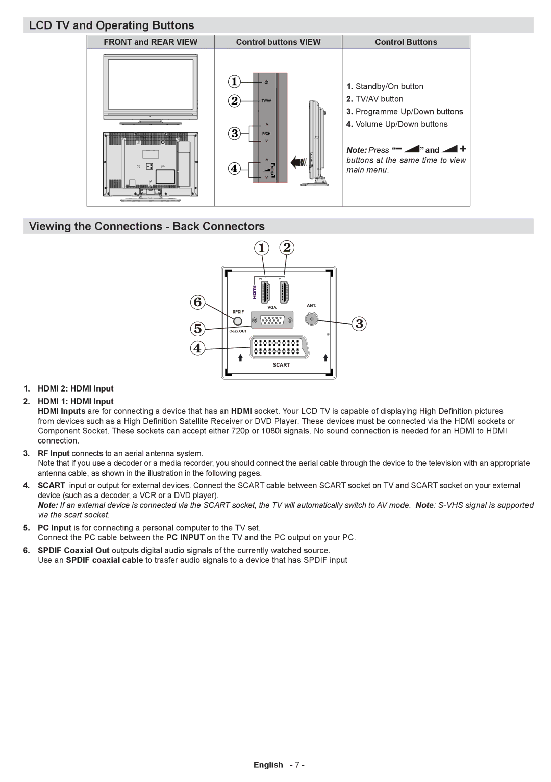 Sharp LC-32SH130K operation manual LCD TV and Operating Buttons, Viewing the Connections Back Connectors 