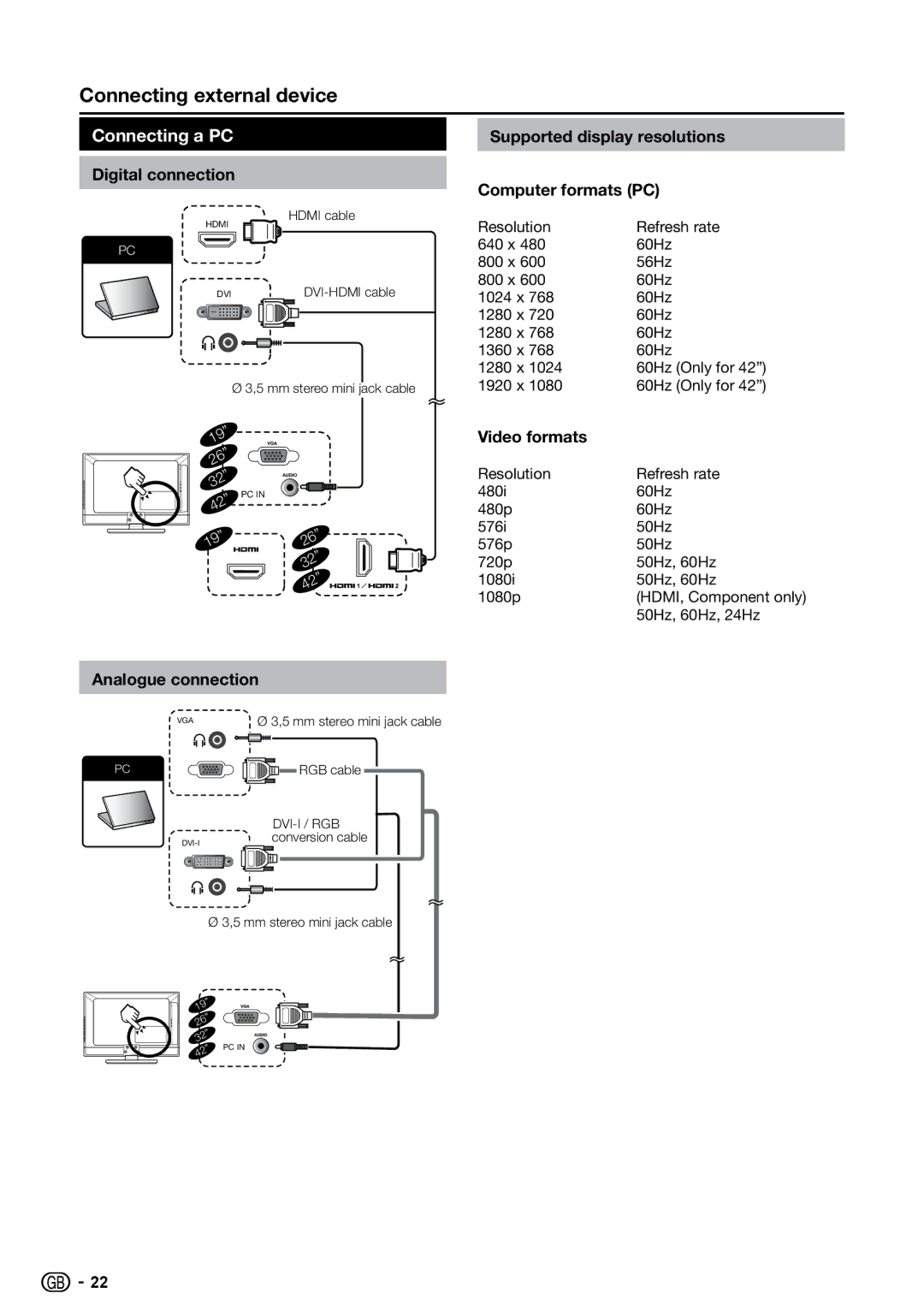 Sharp LC-19SH7E, LC-32SH7E, LC-42SH7E Connecting external device, Connecting a PC, Digital connection, Video formats 