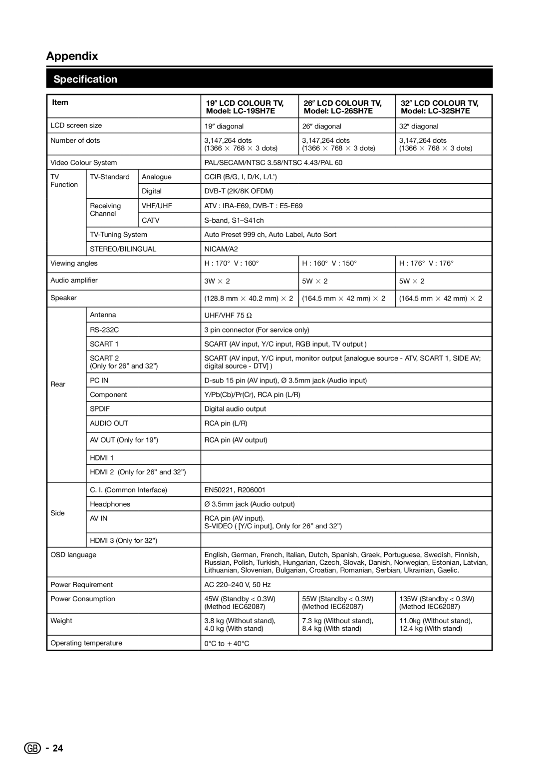 Sharp LC-42SH7E, LC-32SH7E, LC-26SH7E, LC-19SH7E operation manual Specification, STEREO/BILINGUAL NICAM/A2 