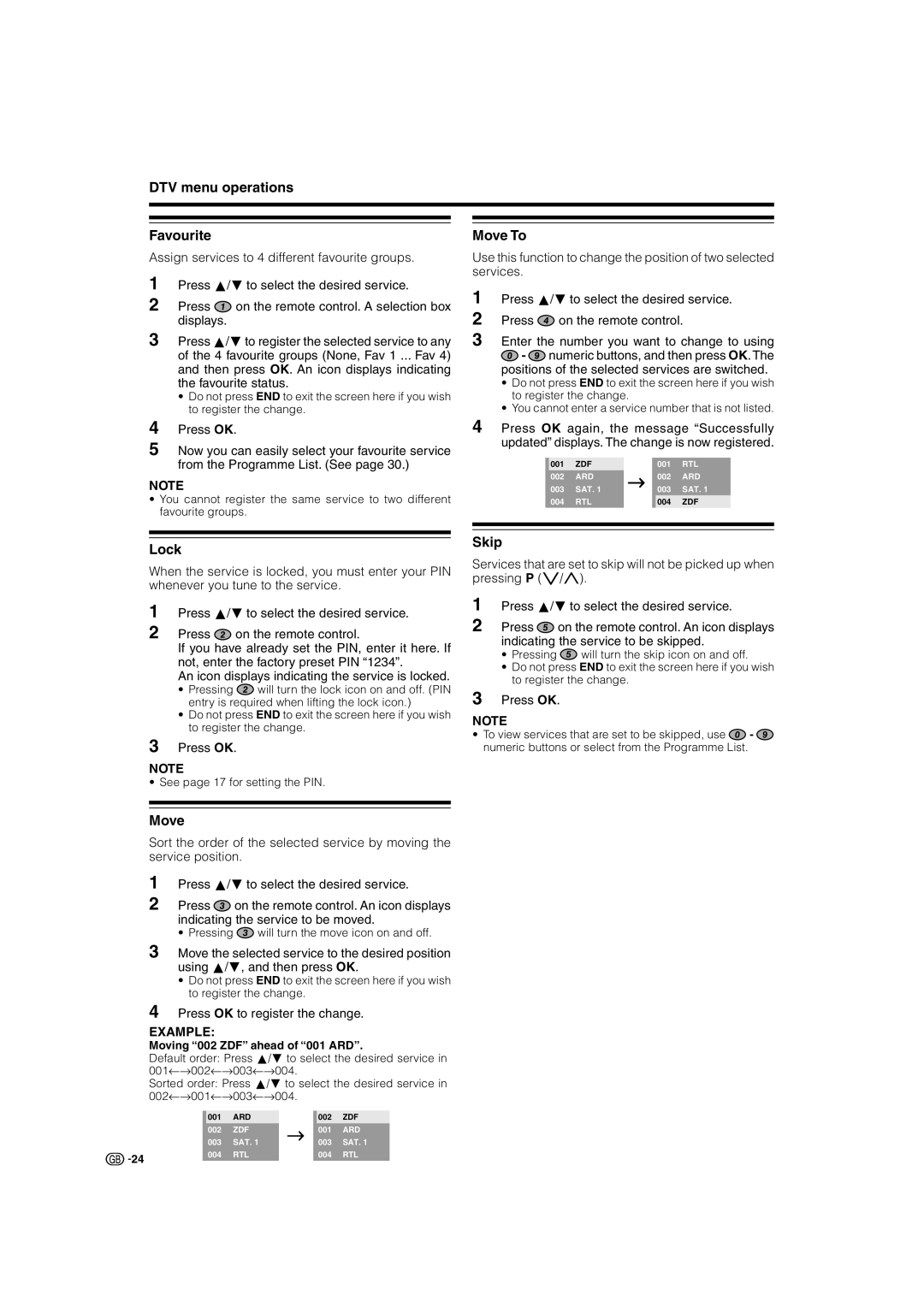 Sharp LC-26SD1E, LC-32ST1E, LC-32SD1E DTV menu operations Favourite, Move To, Skip, Press OK to register the change 