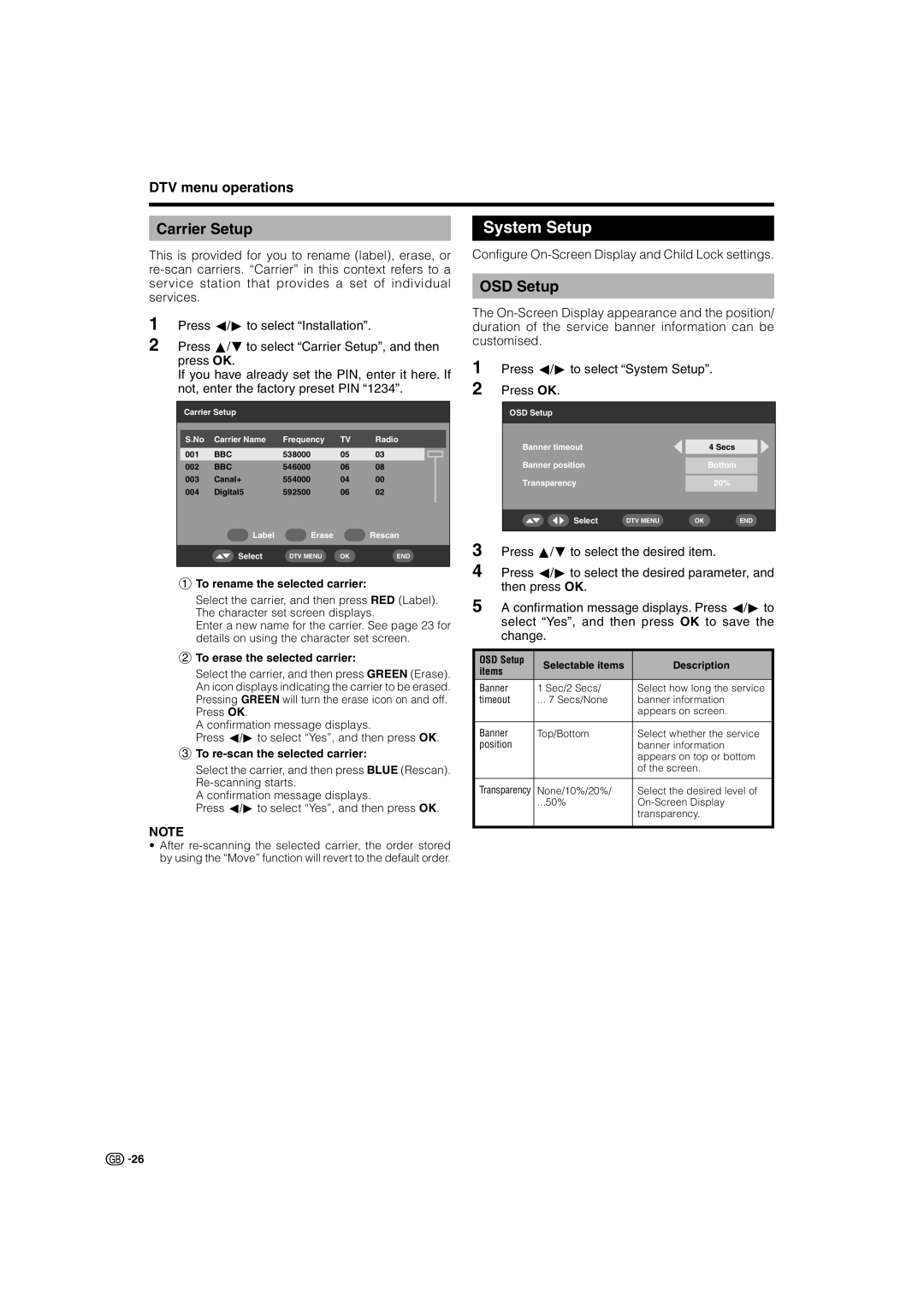 Sharp LC-32SD1E, LC-32ST1E System Setup, Carrier Setup, OSD Setup, Configure On-Screen Display and Child Lock settings 