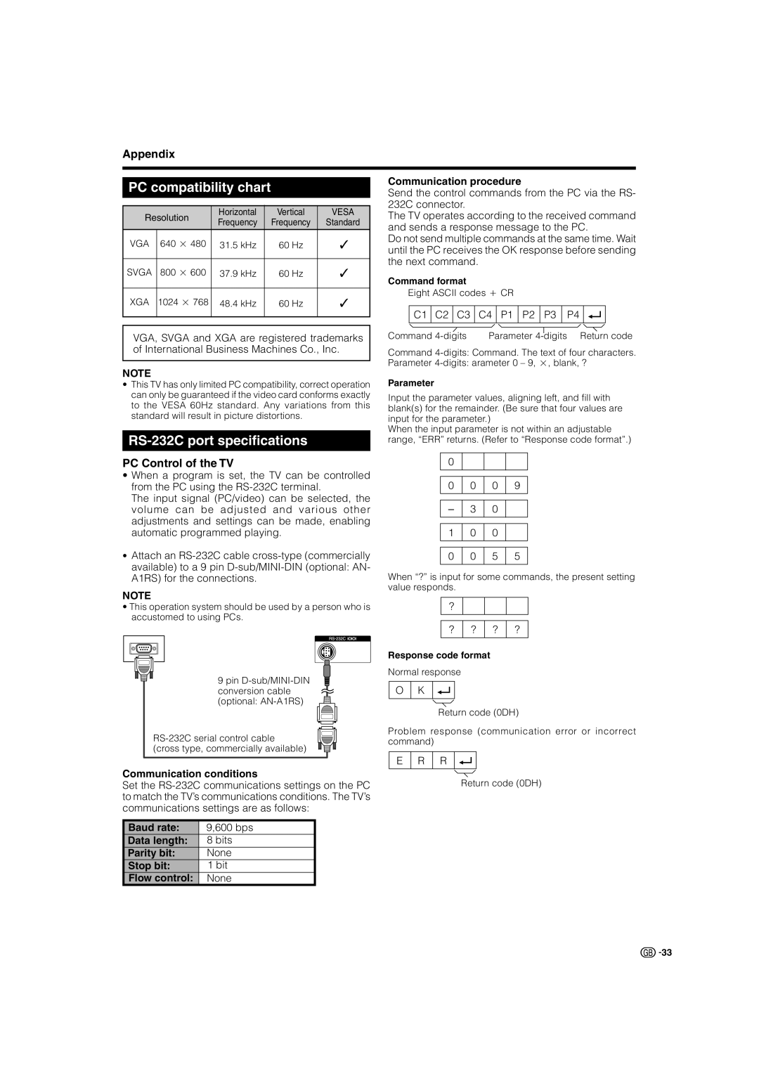 Sharp LC-26SD1E, LC-32ST1E, LC-32SD1E PC compatibility chart, RS-232C port specifications, Appendix, PC Control of the TV 