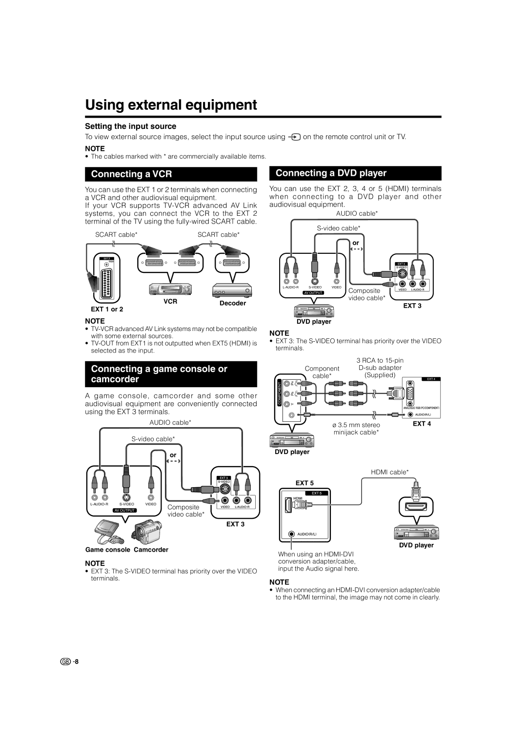 Sharp LC-32SV1E operation manual Using external equipment, Connecting a VCR, Connecting a game console or camcorder 