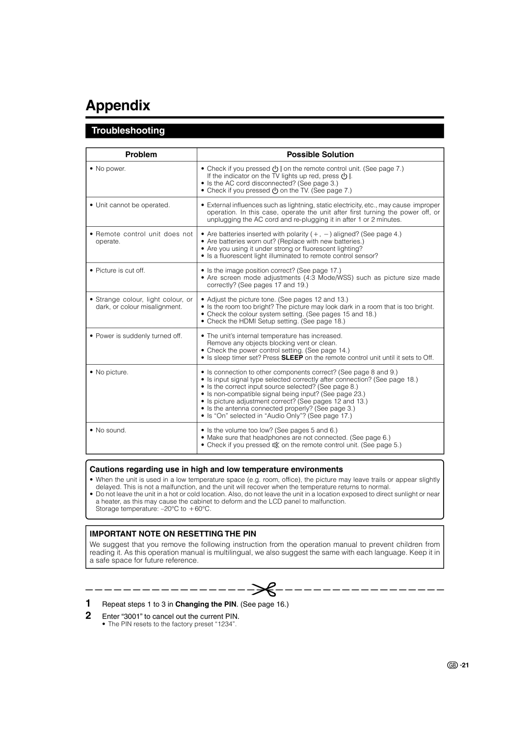 Sharp LC-32SV1E operation manual Appendix, Troubleshooting, Problem Possible Solution 