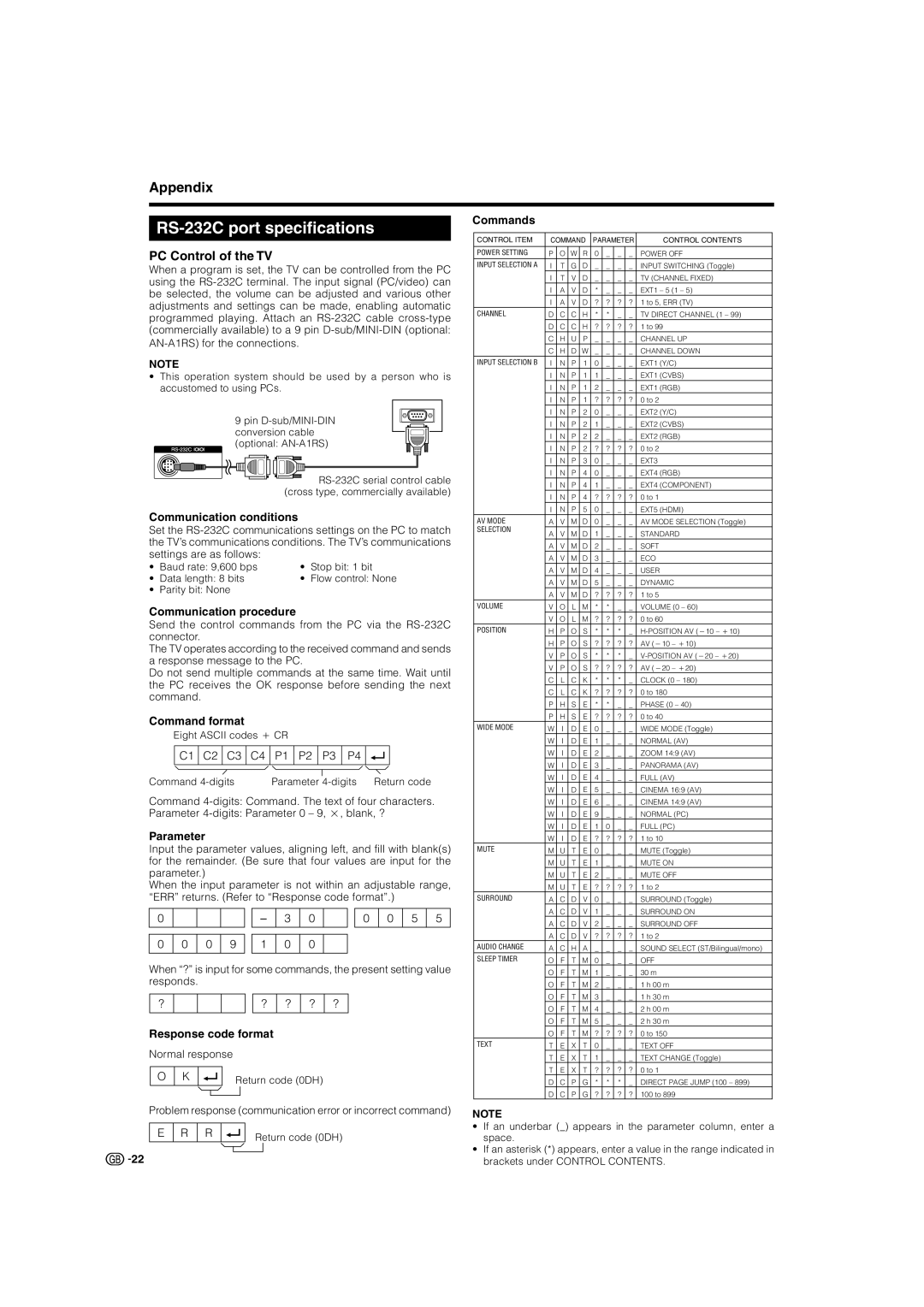 Sharp LC-32SV1E operation manual RS-232C port specifications, Appendix, PC Control of the TV 