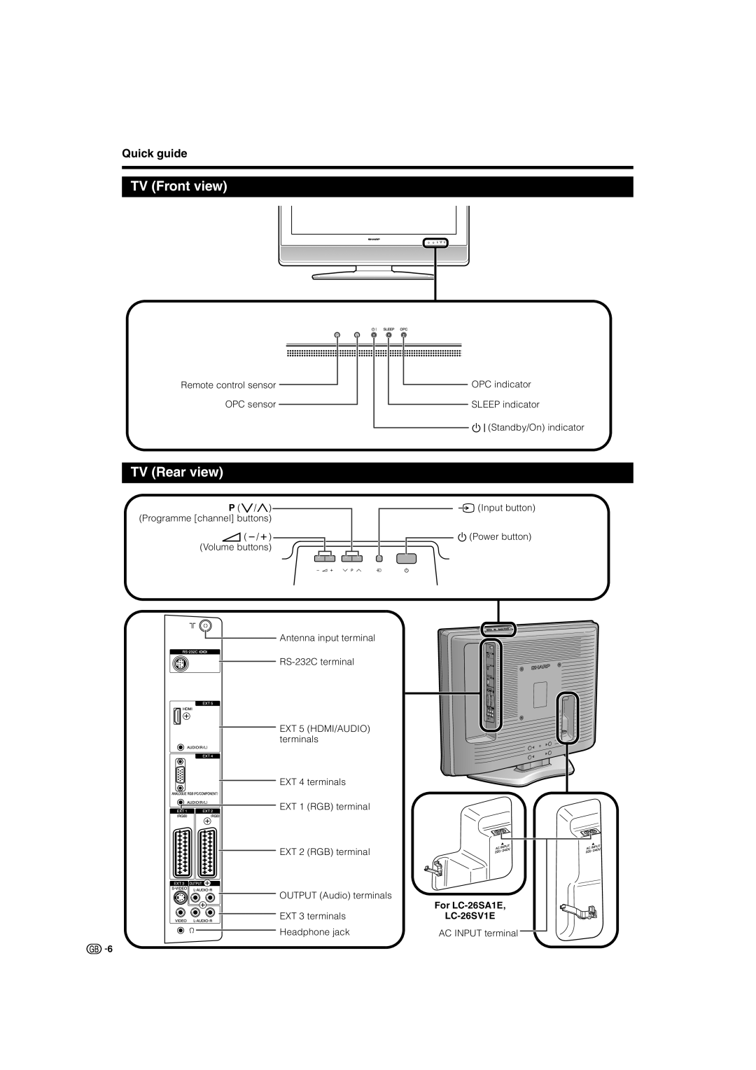 Sharp LC-32SV1E operation manual TV Front view, TV Rear view, For LC-26SA1E 