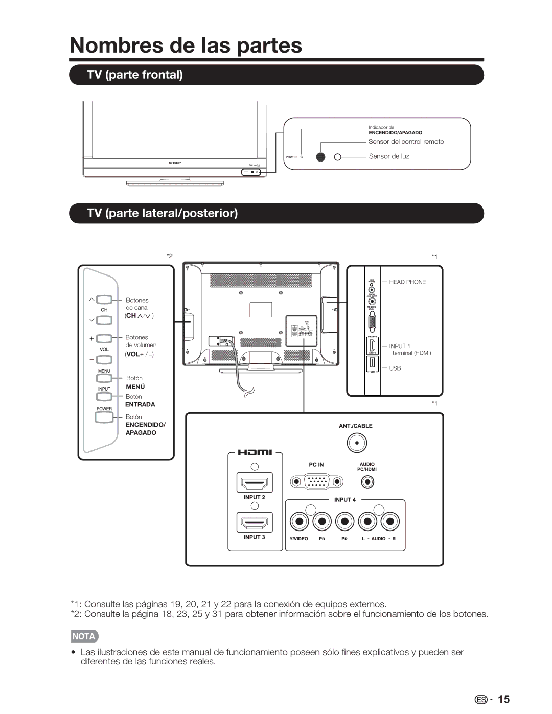 Sharp LC-46SV49U, LC-32SV29U, LC-26SV490U operation manual Nombres de las partes, TV parte frontal TV parte lateral/posterior 